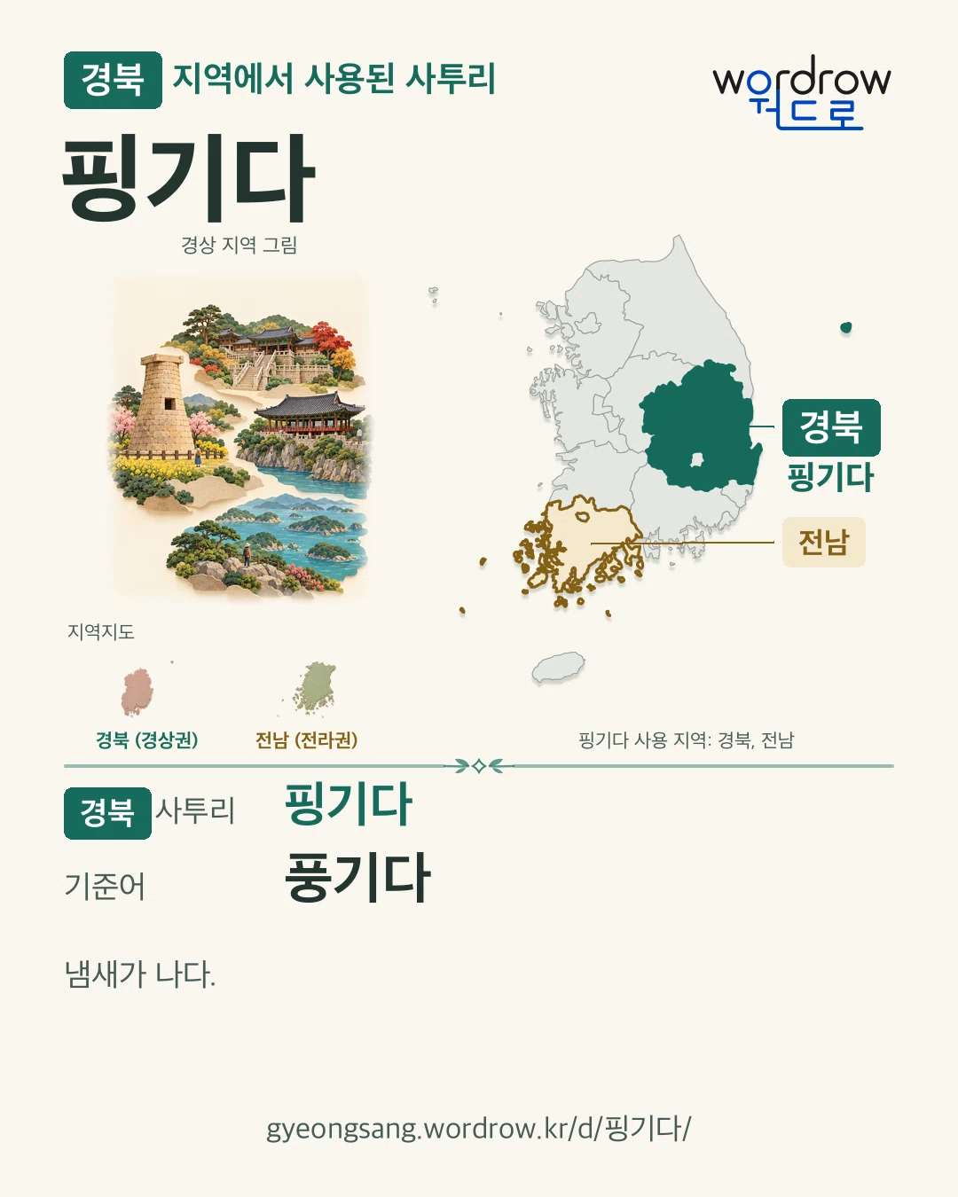 경북 지역에서 사용된 사투리 ‘핑기다’. 기준어: 풍기다. 기록 지역을 표시한 지역 그림과 지도 카드.
