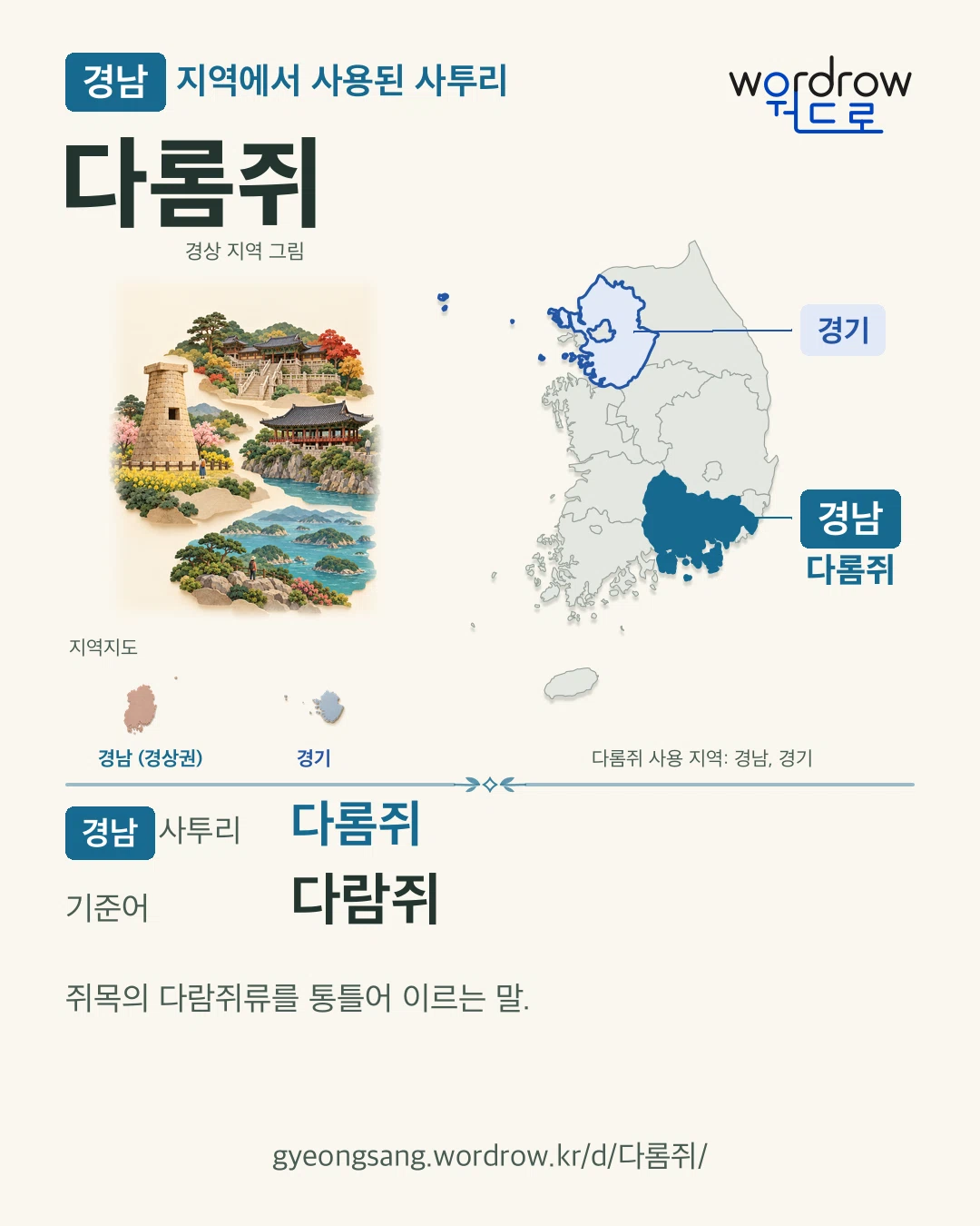 경남 지역에서 사용된 사투리 ‘다롬쥐’. 기준어: 다람쥐. 기록 지역을 표시한 지역 그림과 지도 카드.