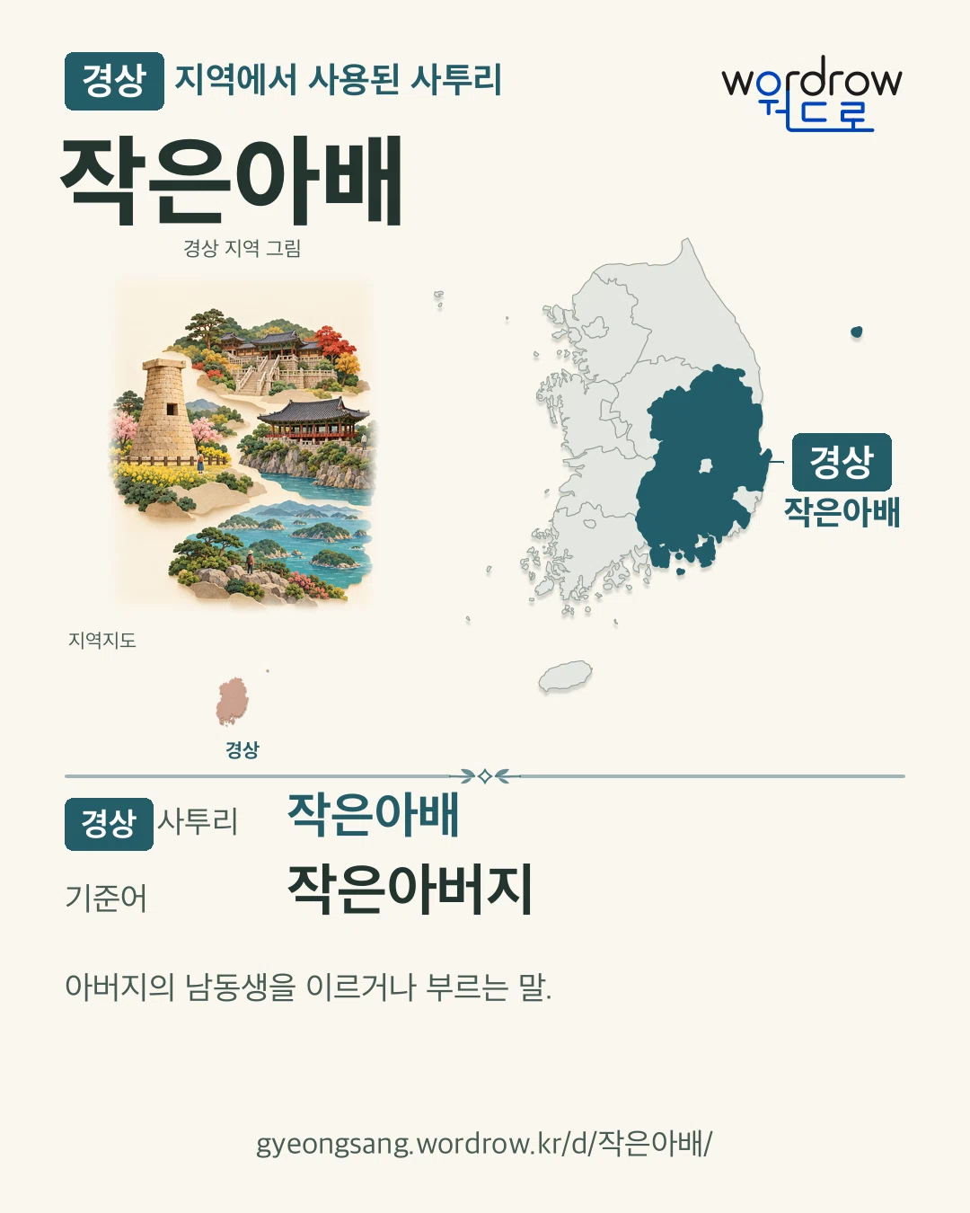 경상 지역에서 사용된 사투리 ‘작은아배’. 기준어: 작은아버지. 기록 지역을 표시한 지역 그림과 지도 카드.