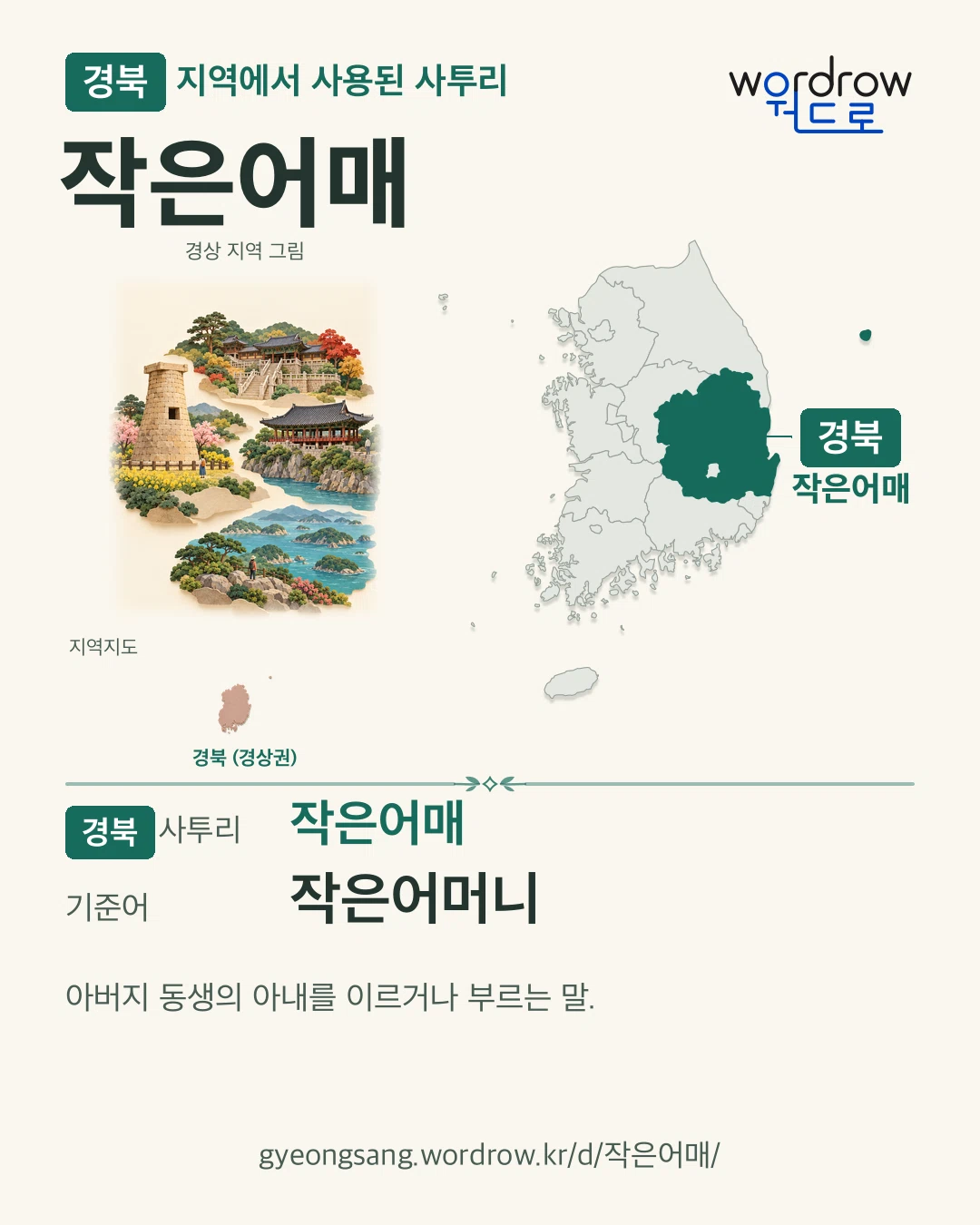경북 지역에서 사용된 사투리 ‘작은어매’. 기준어: 작은어머니. 기록 지역을 표시한 지역 그림과 지도 카드.