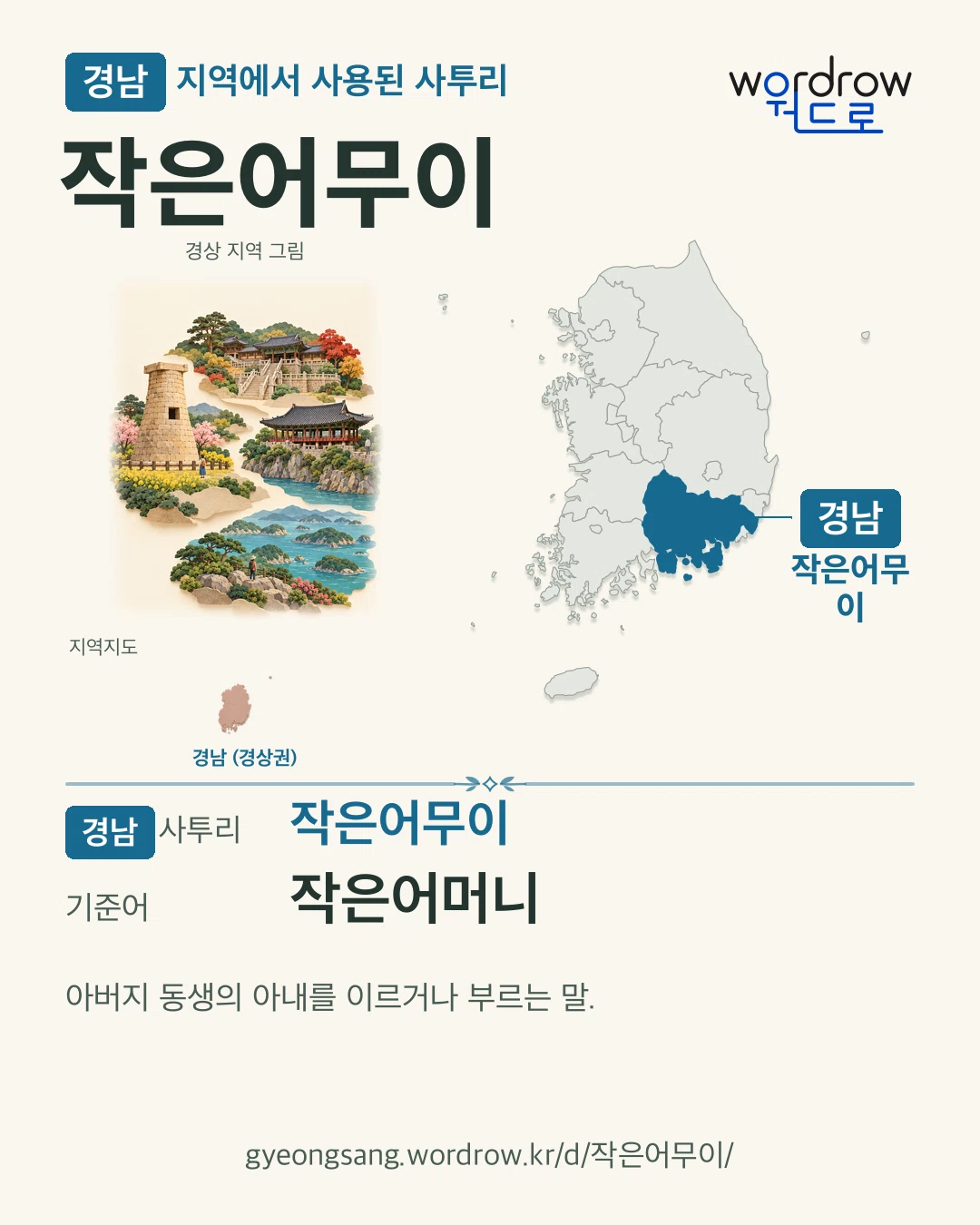 경남 지역에서 사용된 사투리 ‘작은어무이’. 기준어: 작은어머니. 기록 지역을 표시한 지역 그림과 지도 카드.