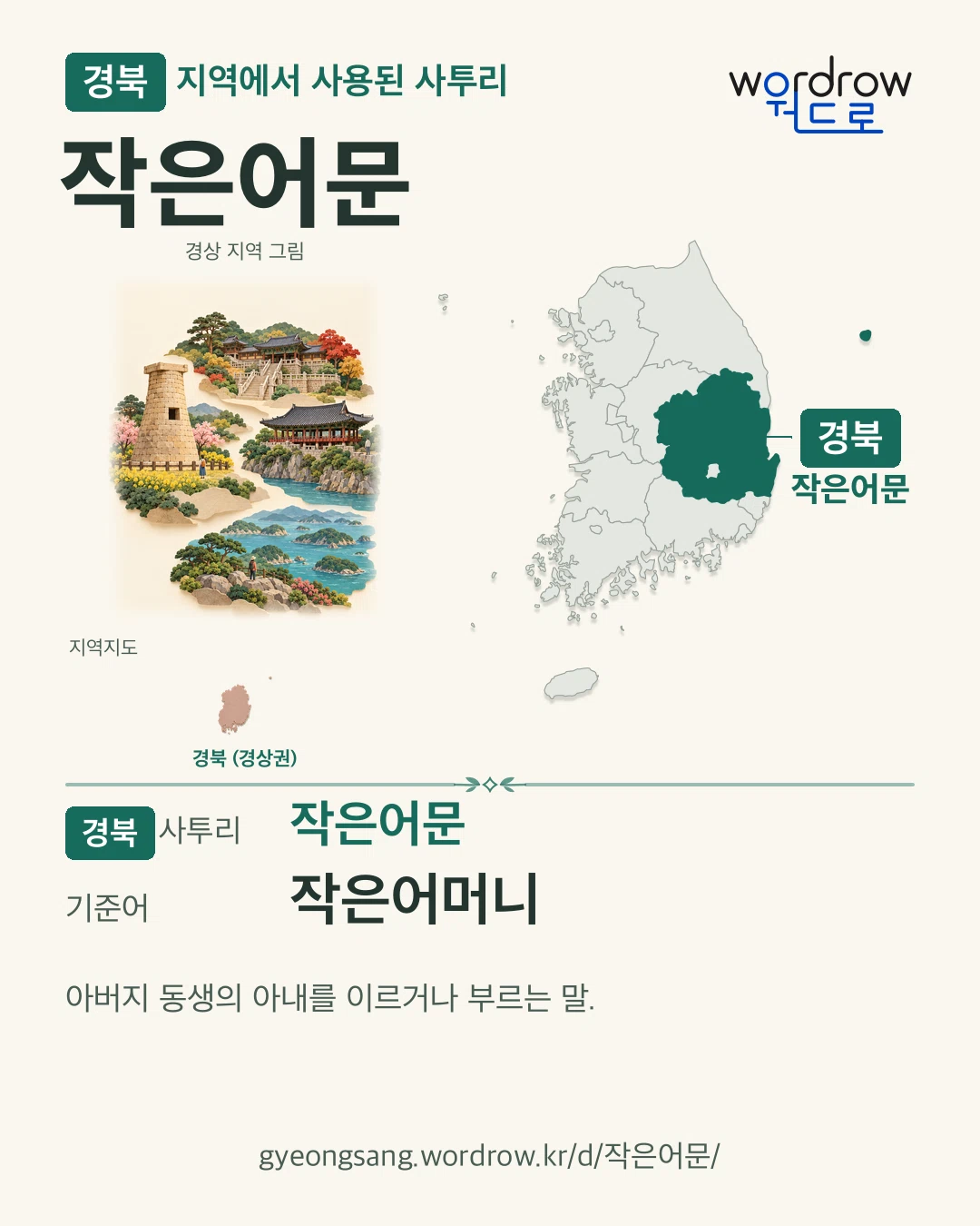경북 지역에서 사용된 사투리 ‘작은어문’. 기준어: 작은어머니. 기록 지역을 표시한 지역 그림과 지도 카드.