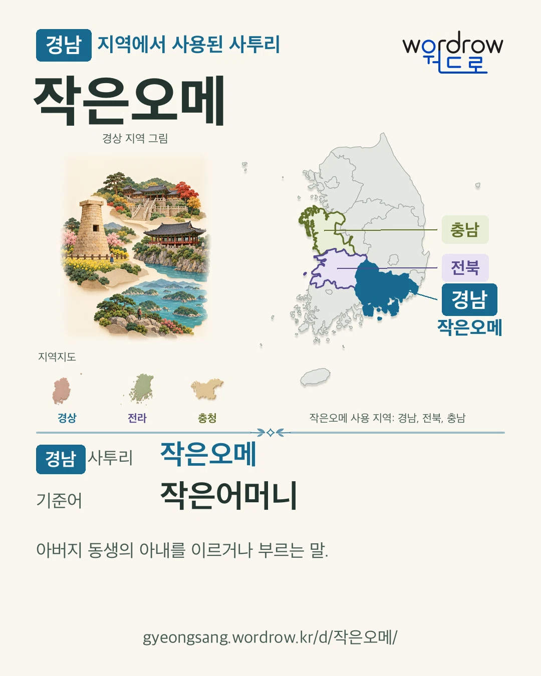 경남 지역에서 사용된 사투리 ‘작은오메’. 기준어: 작은어머니. 기록 지역을 표시한 지역 그림과 지도 카드.