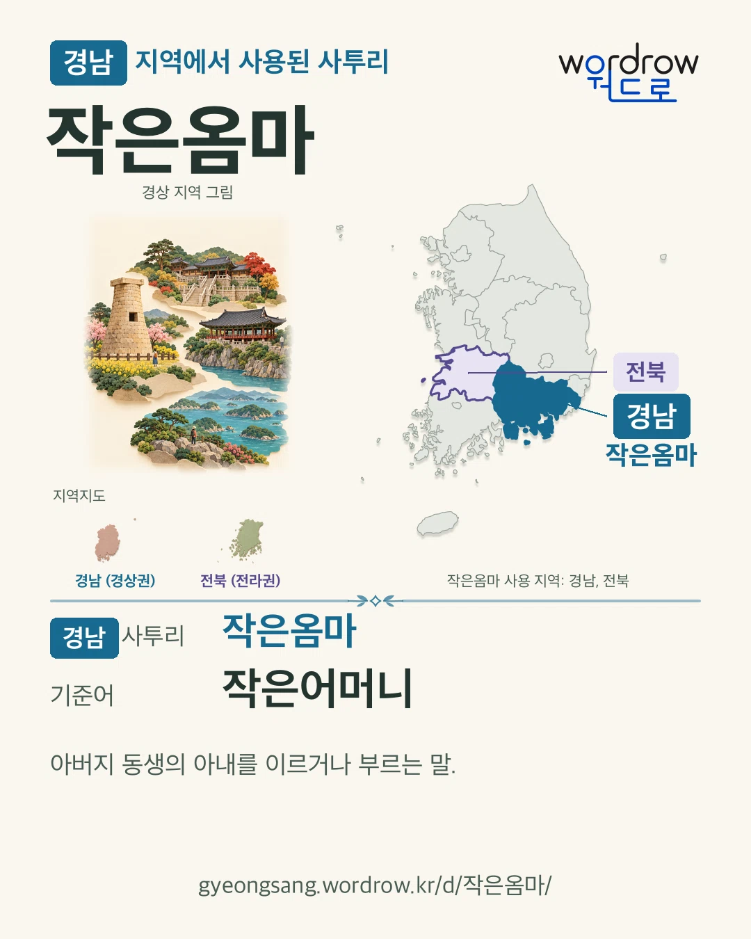 경남 지역에서 사용된 사투리 ‘작은옴마’. 기준어: 작은어머니. 기록 지역을 표시한 지역 그림과 지도 카드.