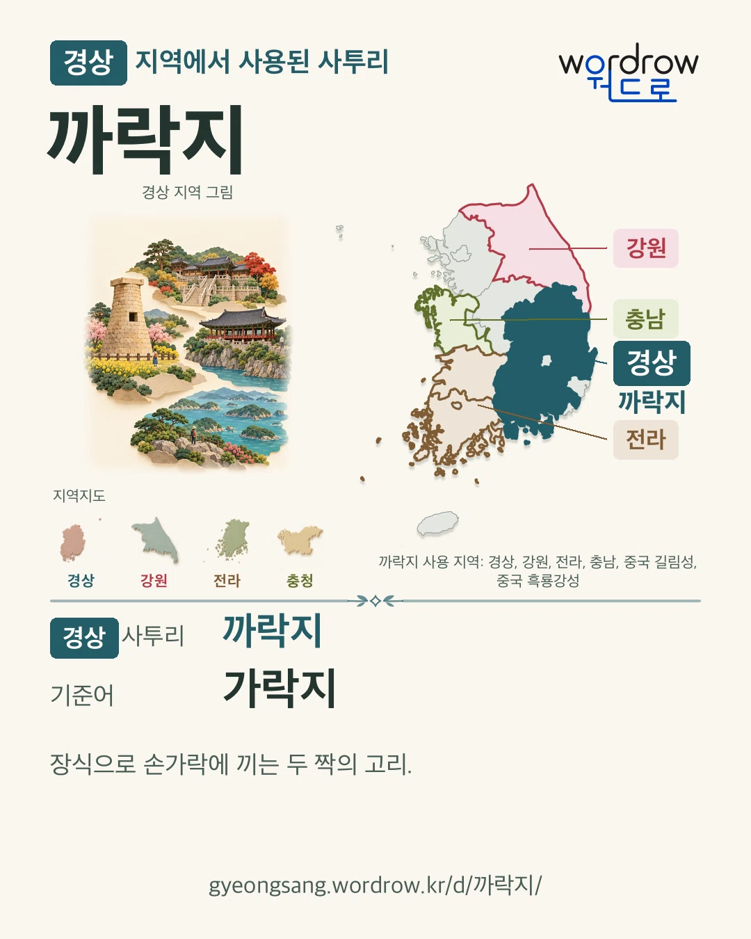경상 지역에서 사용된 사투리 ‘까락지’. 기준어: 가락지. 기록 지역을 표시한 지역 그림과 지도 카드.
