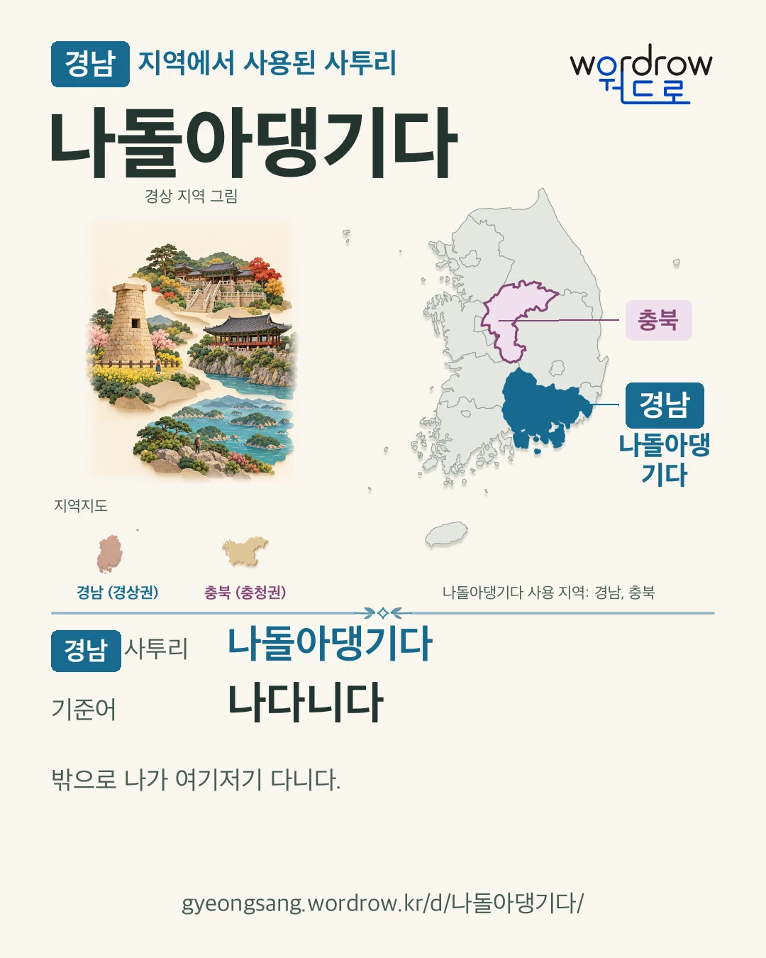 경남 지역에서 사용된 사투리 ‘나돌아댕기다’. 기준어: 나다니다. 기록 지역을 표시한 지역 그림과 지도 카드.