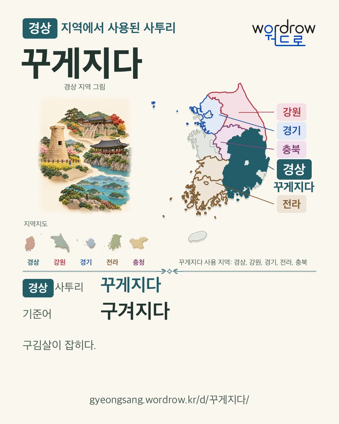 경상 지역에서 사용된 사투리 ‘꾸게지다’. 기준어: 구겨지다. 기록 지역을 표시한 지역 그림과 지도 카드.