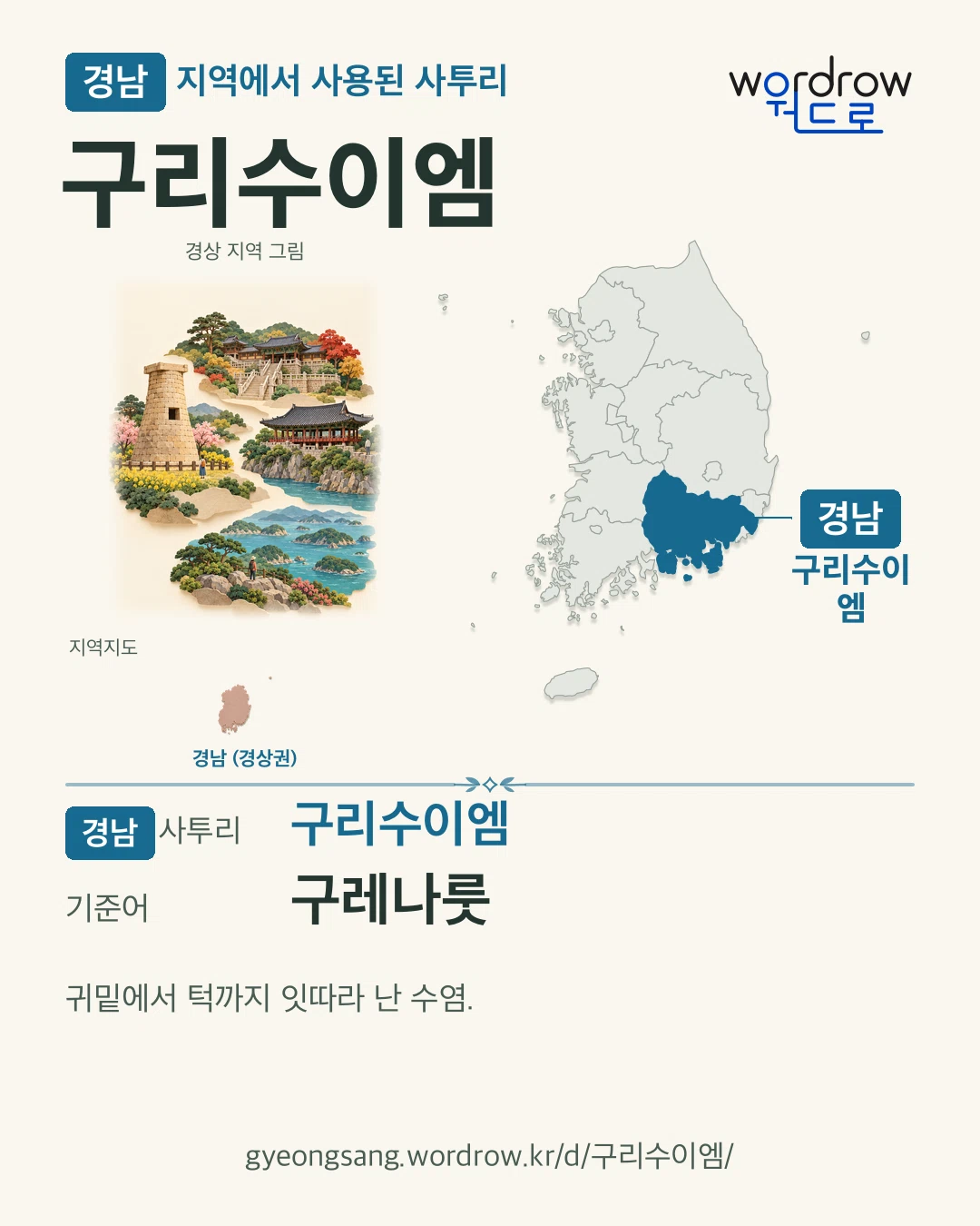 경남 지역에서 사용된 사투리 ‘구리수이엠’. 기준어: 구레나룻. 기록 지역을 표시한 지역 그림과 지도 카드.