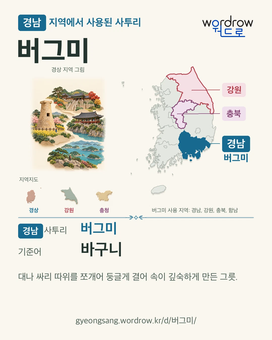 경남 지역에서 사용된 사투리 ‘버그미’. 기준어: 바구니. 기록 지역을 표시한 지역 그림과 지도 카드.