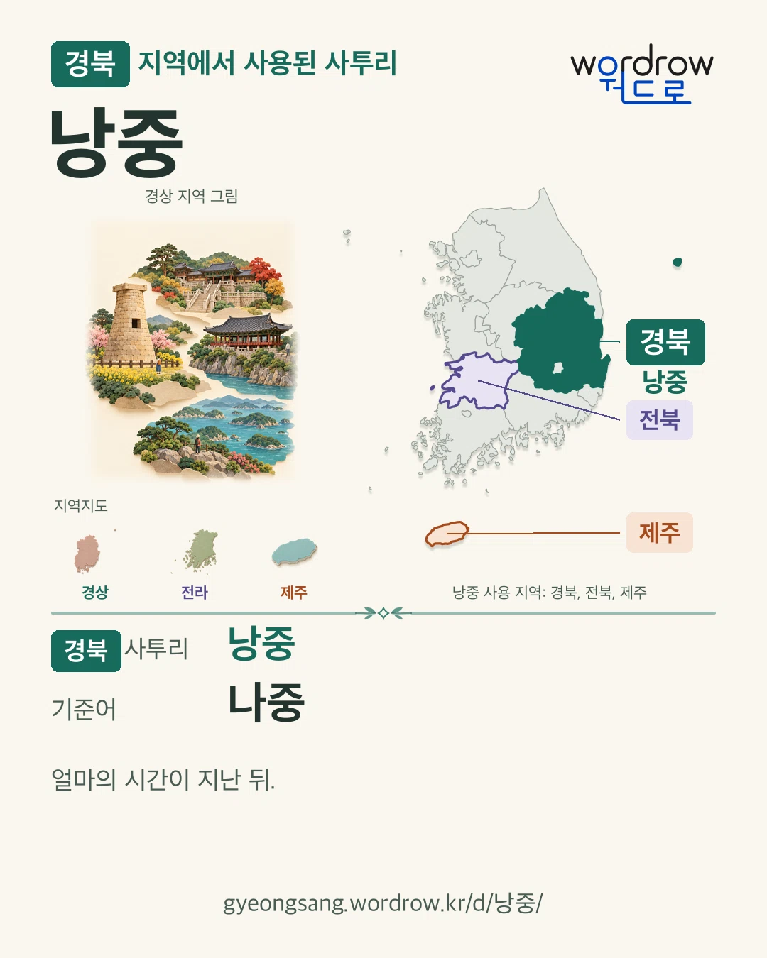 경북 지역에서 사용된 사투리 ‘낭중’. 기준어: 나중. 기록 지역을 표시한 지역 그림과 지도 카드.