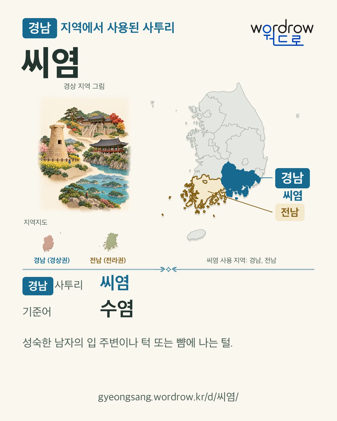 경남 지역에서 사용된 사투리 ‘씨염’. 기준어: 수염. 기록 지역을 표시한 지역 그림과 지도 카드.