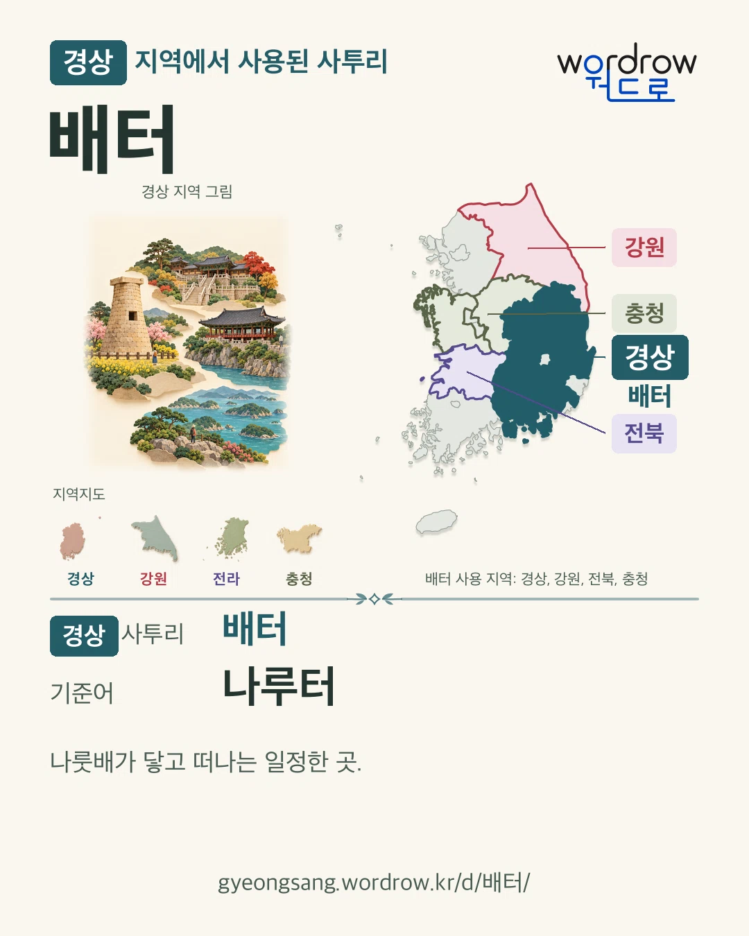 경상 지역에서 사용된 사투리 ‘배터’. 기준어: 나루터. 기록 지역을 표시한 지역 그림과 지도 카드.