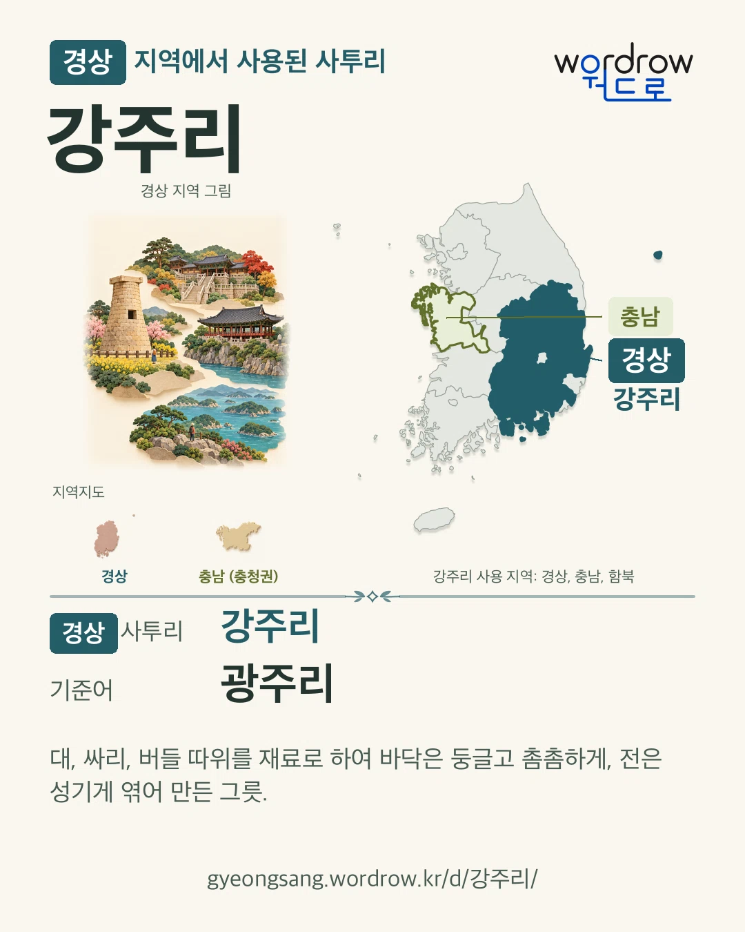 경상 지역에서 사용된 사투리 ‘강주리’. 기준어: 광주리. 기록 지역을 표시한 지역 그림과 지도 카드.