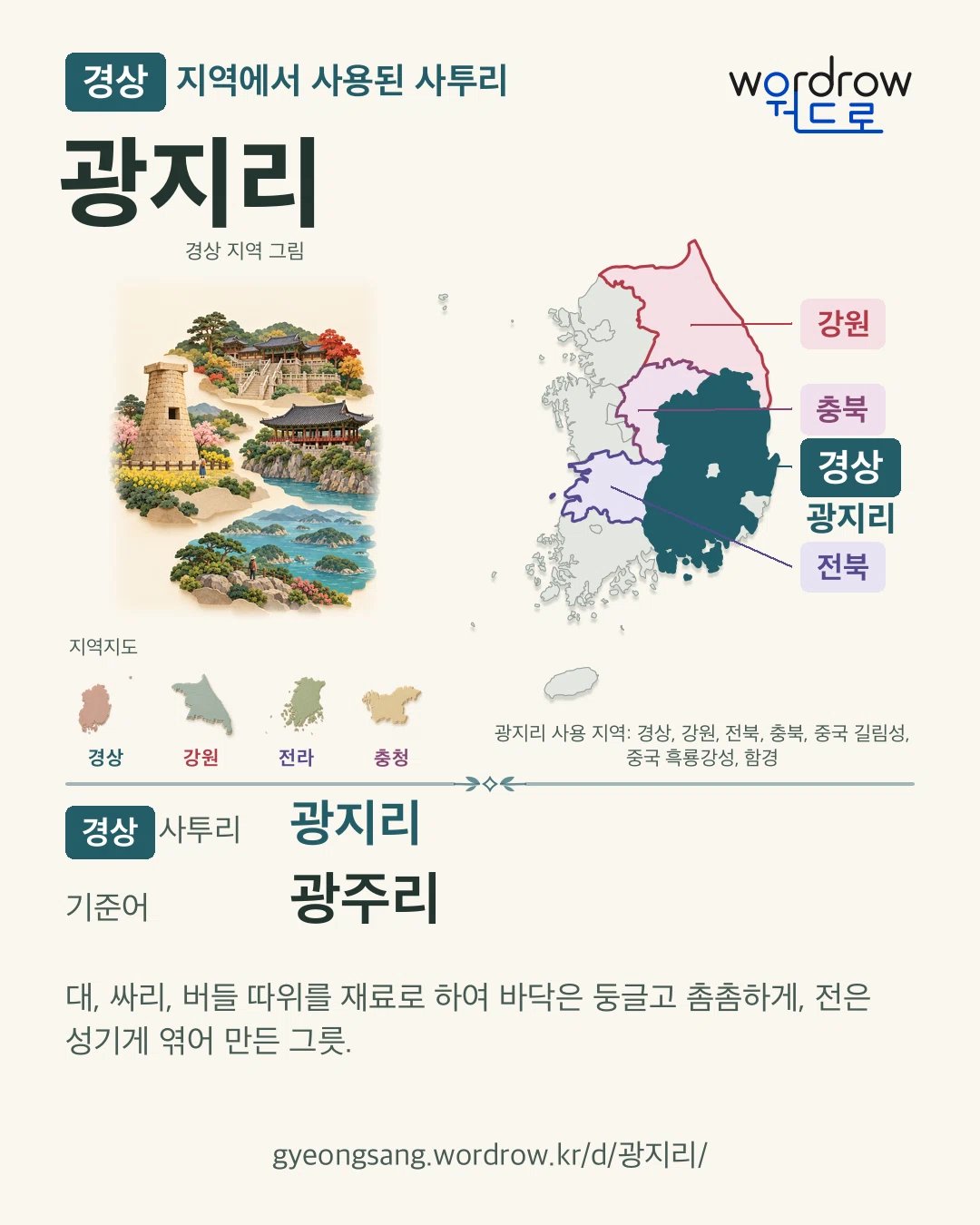 경상 지역에서 사용된 사투리 ‘광지리’. 기준어: 광주리. 기록 지역을 표시한 지역 그림과 지도 카드.