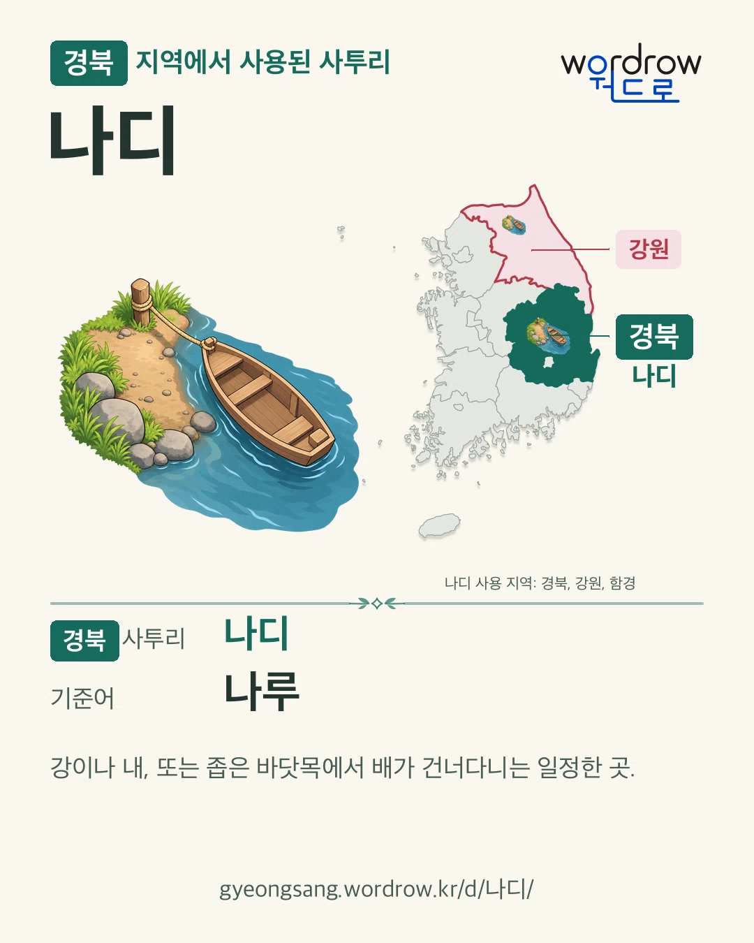 경북 지역에서 사용된 사투리 ‘나디’. 기준어: 나루. 기록 지역을 표시한 카툰 삽화와 지도 카드.