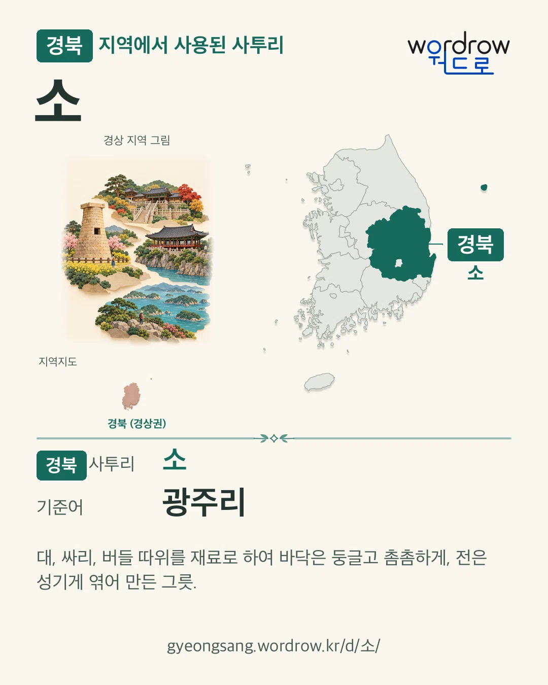 경북 지역에서 사용된 사투리 ‘소’. 기준어: 광주리. 기록 지역을 표시한 지역 그림과 지도 카드.