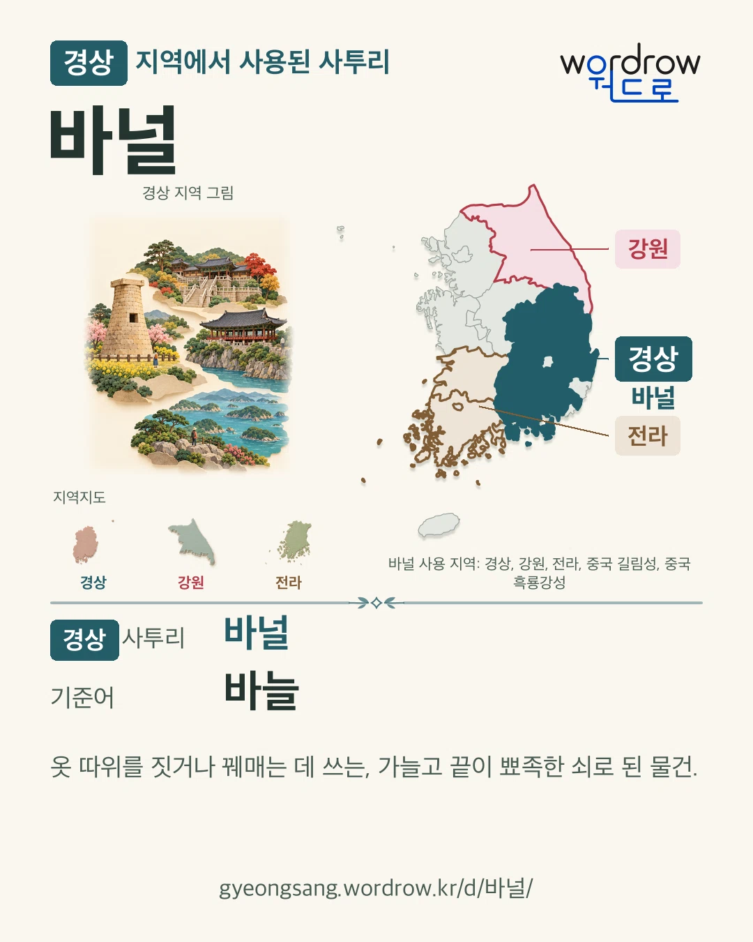 경상 지역에서 사용된 사투리 ‘바널’. 기준어: 바늘. 기록 지역을 표시한 지역 그림과 지도 카드.