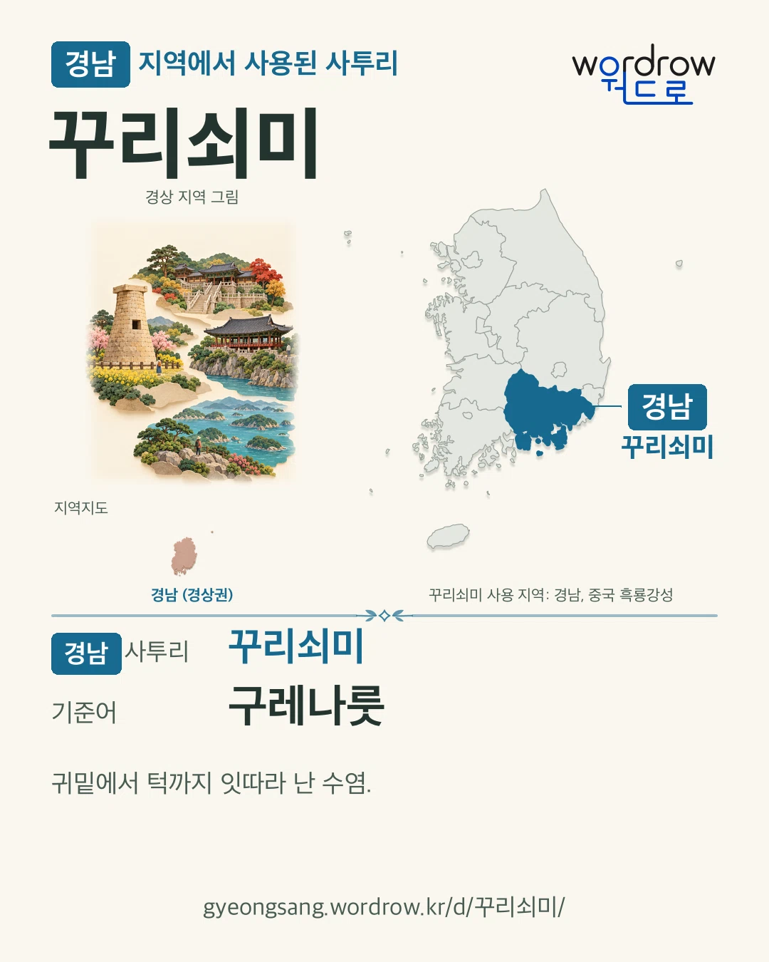 경남 지역에서 사용된 사투리 ‘꾸리쇠미’. 기준어: 구레나룻. 기록 지역을 표시한 지역 그림과 지도 카드.