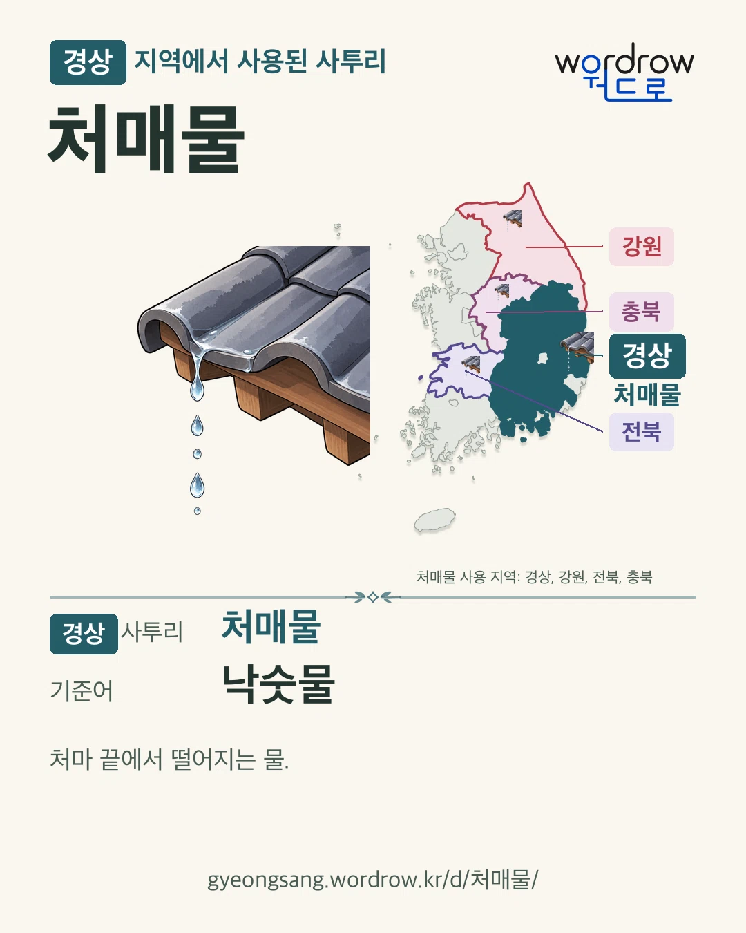 경상 지역에서 사용된 사투리 ‘처매물’. 기준어: 낙숫물. 기록 지역을 표시한 카툰 삽화와 지도 카드.