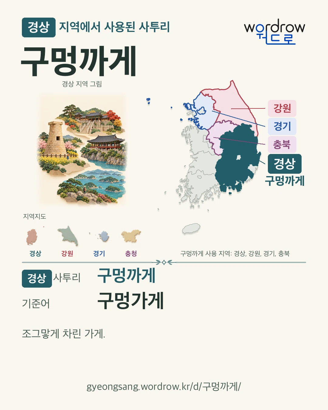 경상 지역에서 사용된 사투리 ‘구멍까게’. 기준어: 구멍가게. 기록 지역을 표시한 지역 그림과 지도 카드.