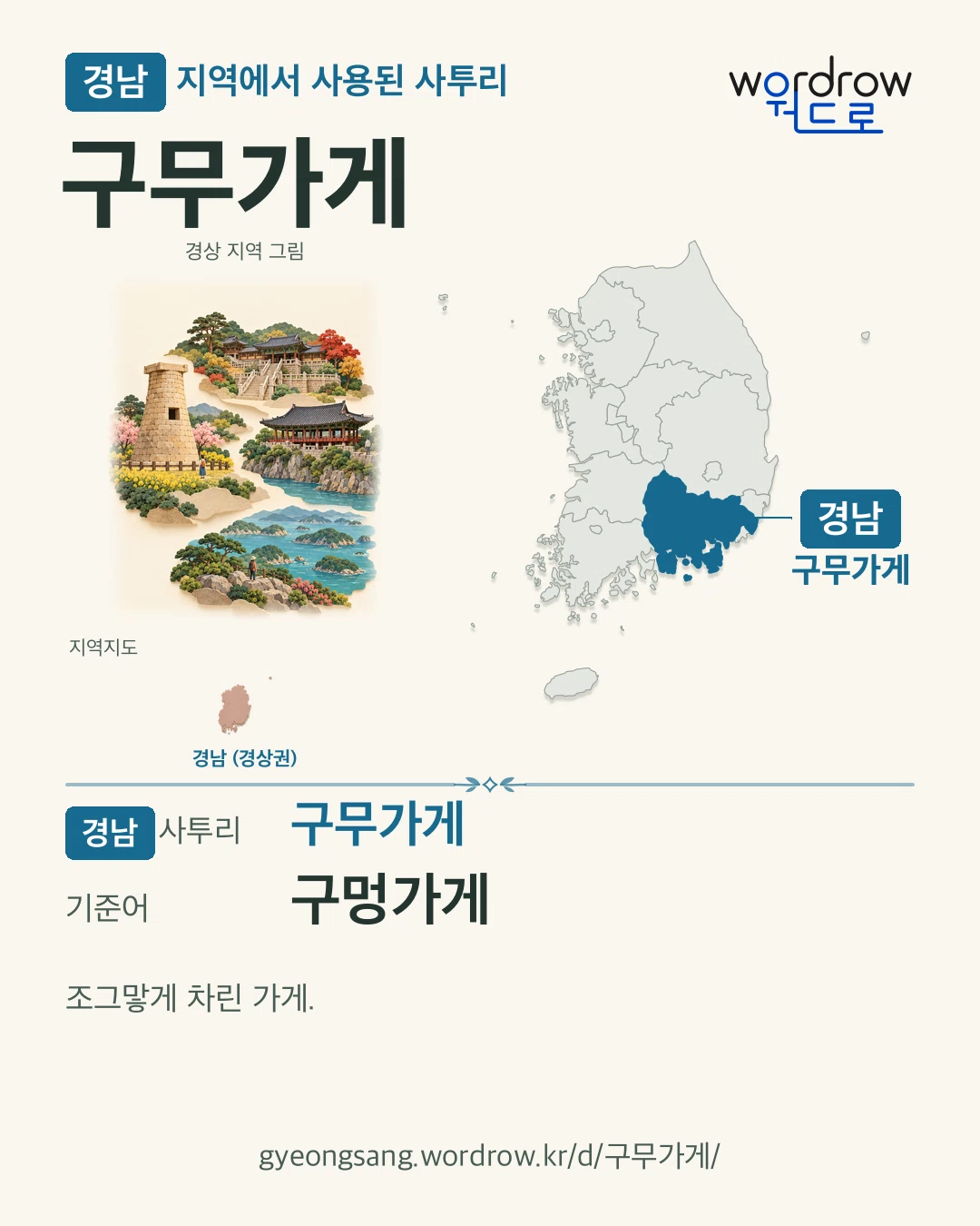 경남 지역에서 사용된 사투리 ‘구무가게’. 기준어: 구멍가게. 기록 지역을 표시한 지역 그림과 지도 카드.