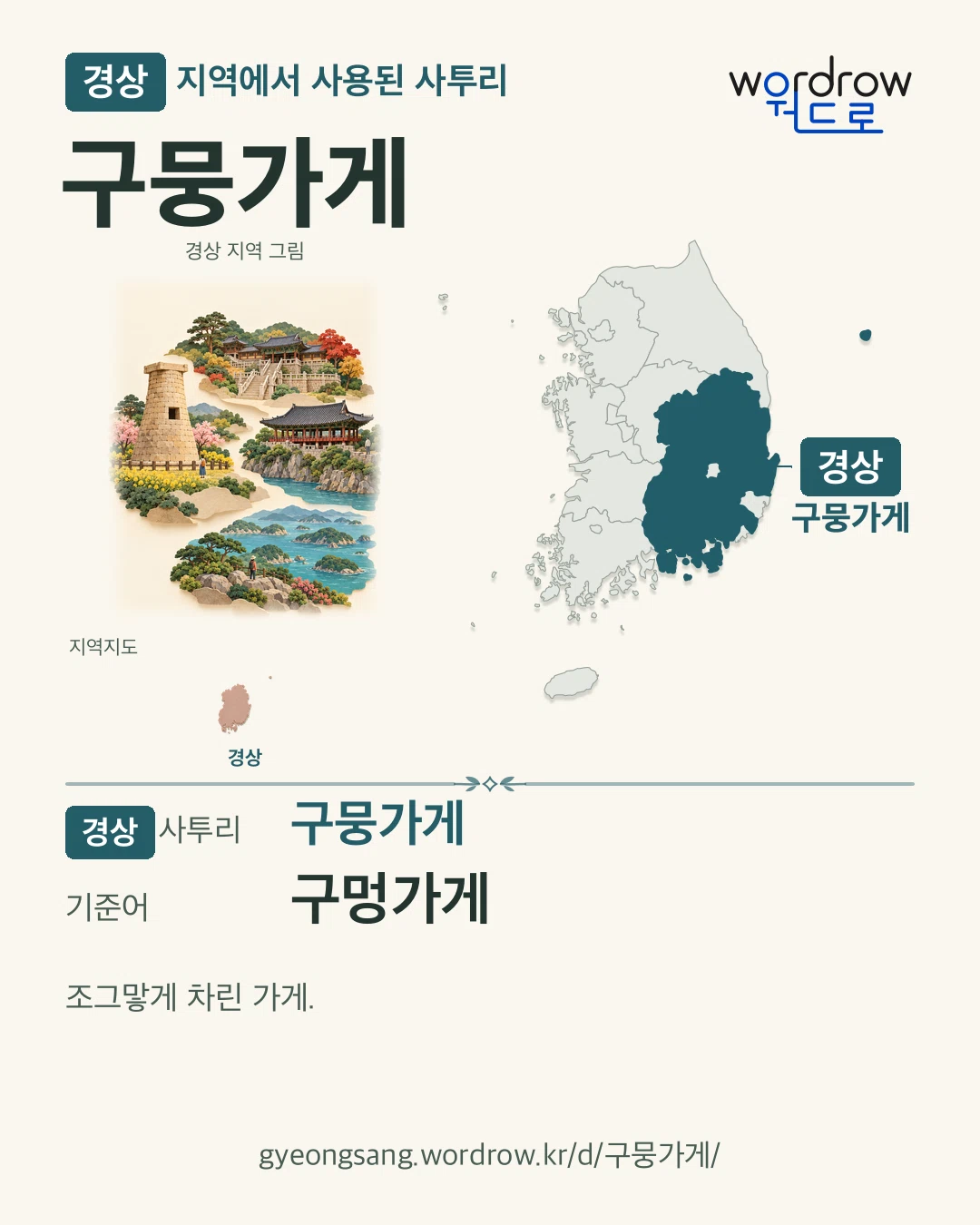 경상 지역에서 사용된 사투리 ‘구뭉가게’. 기준어: 구멍가게. 기록 지역을 표시한 지역 그림과 지도 카드.