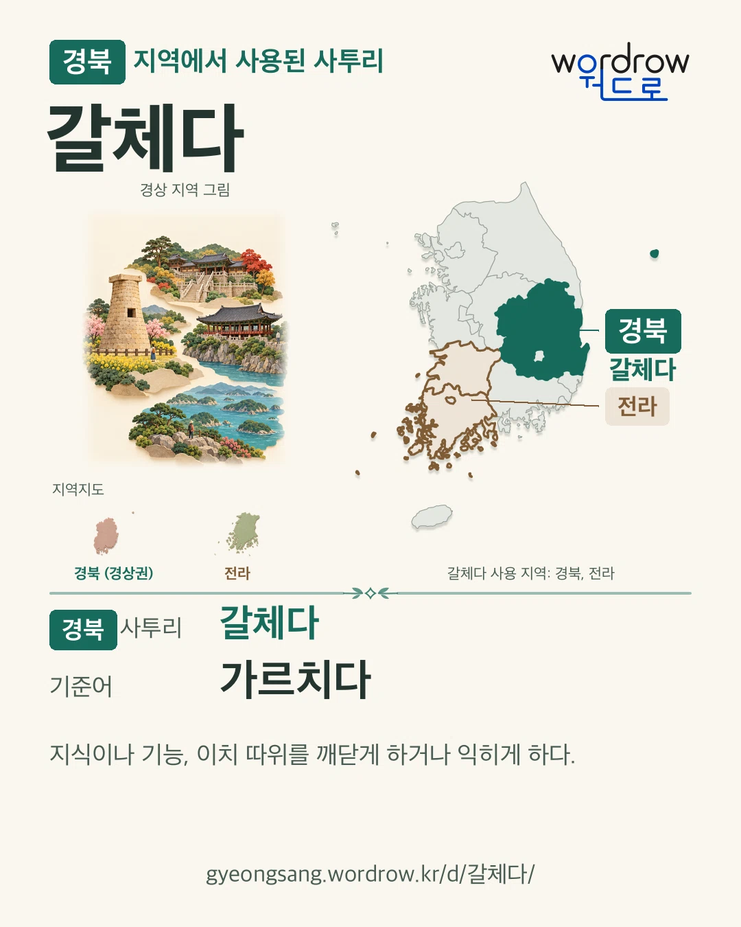 경북 지역에서 사용된 사투리 ‘갈체다’. 기준어: 가르치다. 기록 지역을 표시한 지역 그림과 지도 카드.