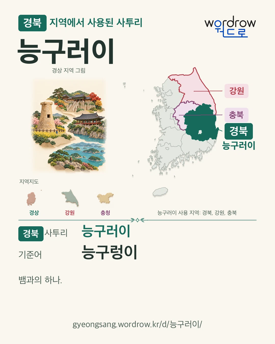 경북 지역에서 사용된 사투리 ‘능구러이’. 기준어: 능구렁이. 기록 지역을 표시한 지역 그림과 지도 카드.