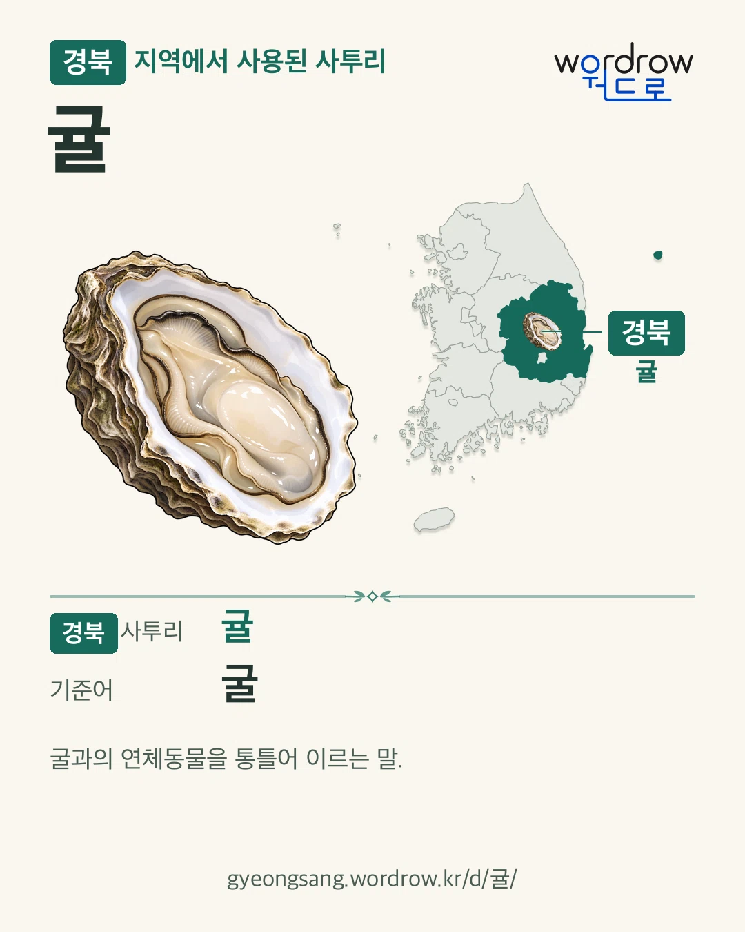 경북 지역에서 사용된 사투리 ‘귤’. 기준어: 굴. 기록 지역을 표시한 카툰 삽화와 지도 카드.