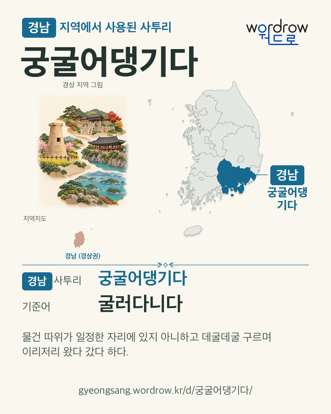 경남 지역에서 사용된 사투리 ‘궁굴어댕기다’. 기준어: 굴러다니다. 기록 지역을 표시한 지역 그림과 지도 카드.