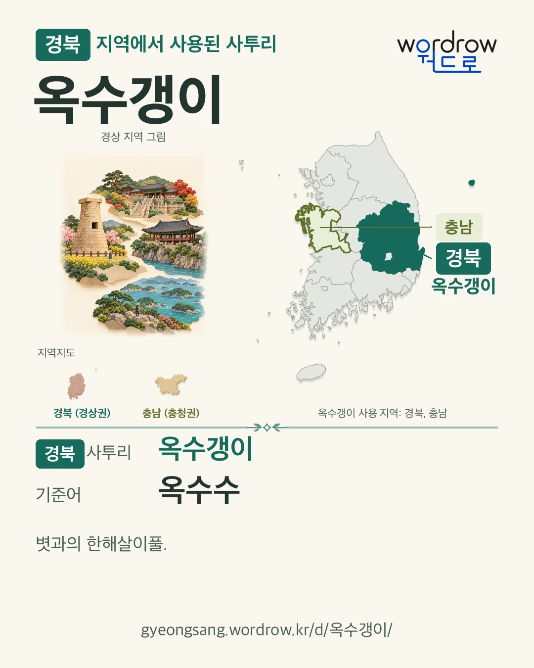 경북 지역에서 사용된 사투리 ‘옥수갱이’. 기준어: 옥수수. 기록 지역을 표시한 지역 그림과 지도 카드.
