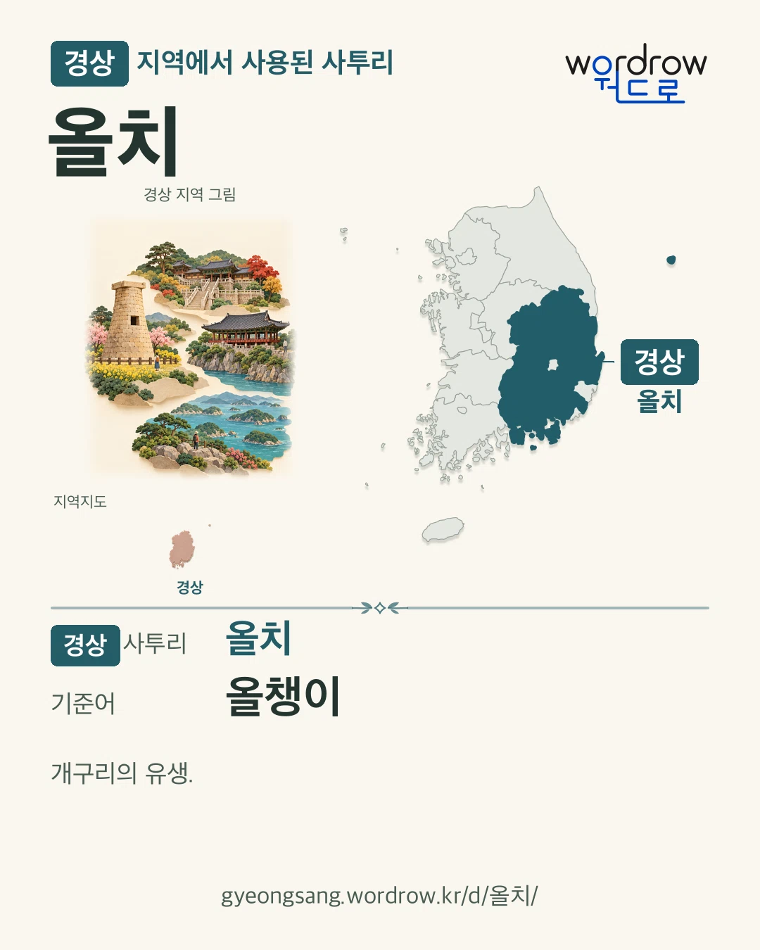 경상 지역에서 사용된 사투리 ‘올치’. 기준어: 올챙이. 기록 지역을 표시한 지역 그림과 지도 카드.