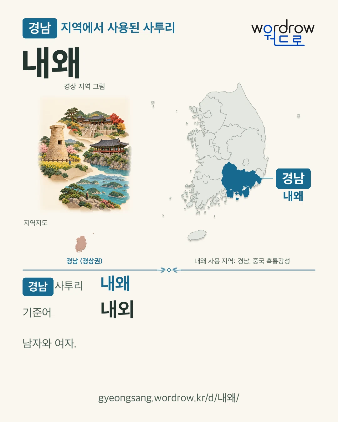 경남 지역에서 사용된 사투리 ‘내왜’. 기준어: 내외. 기록 지역을 표시한 지역 그림과 지도 카드.