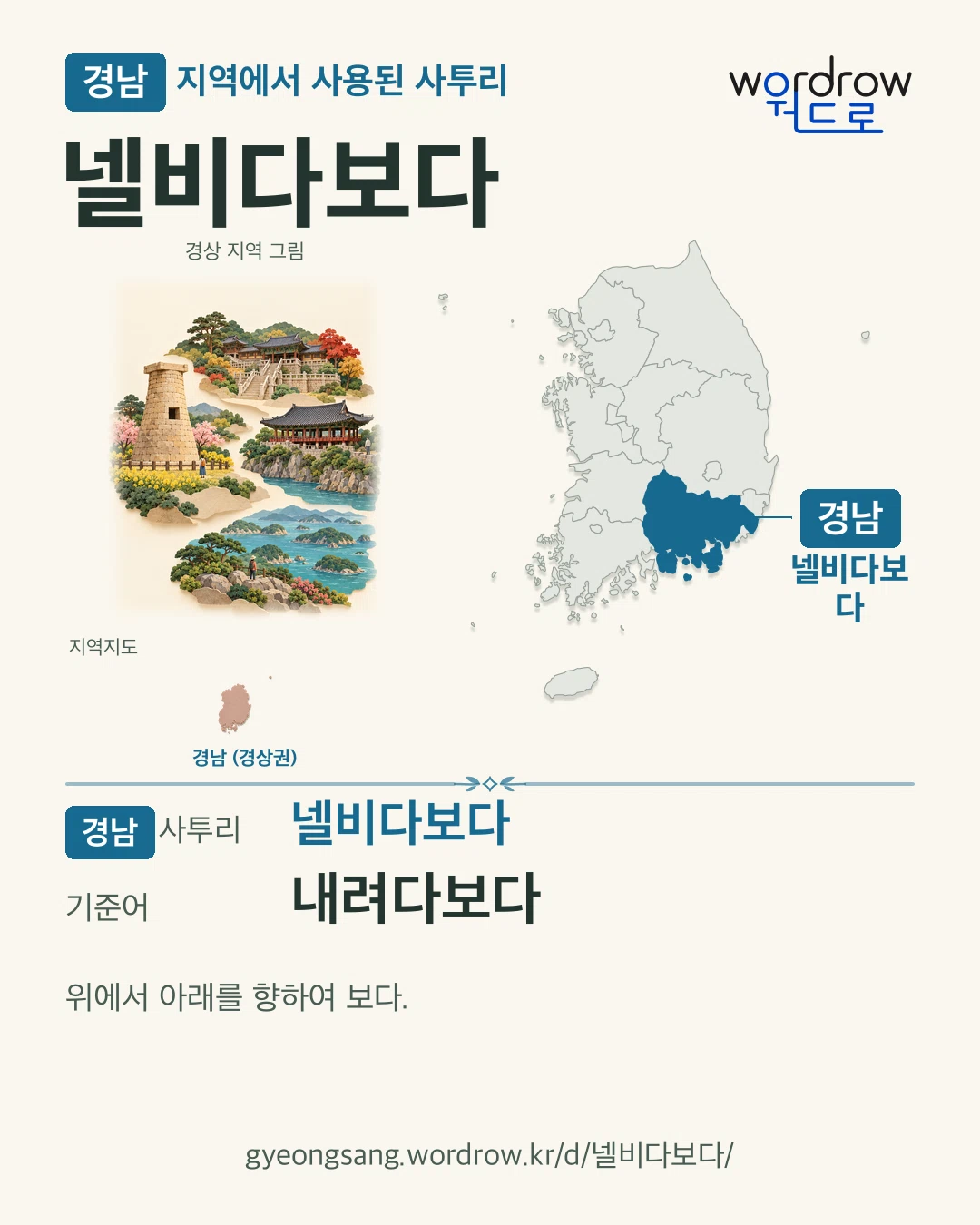 경남 지역에서 사용된 사투리 ‘넬비다보다’. 기준어: 내려다보다. 기록 지역을 표시한 지역 그림과 지도 카드.