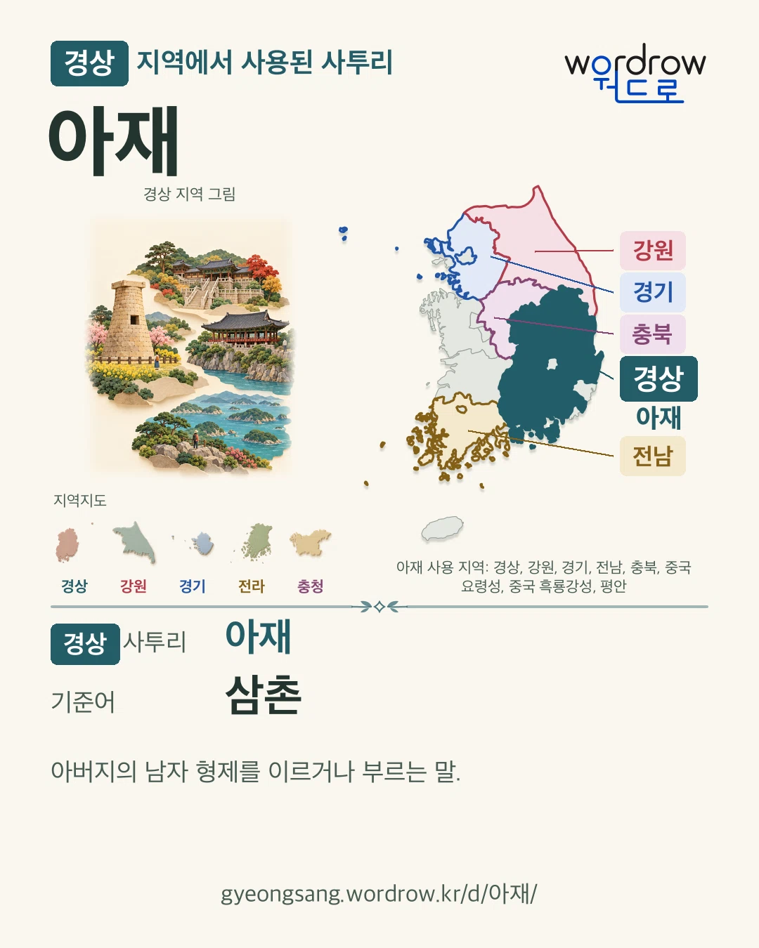 경상 지역에서 사용된 사투리 ‘아재’. 기준어: 삼촌. 기록 지역을 표시한 지역 그림과 지도 카드.
