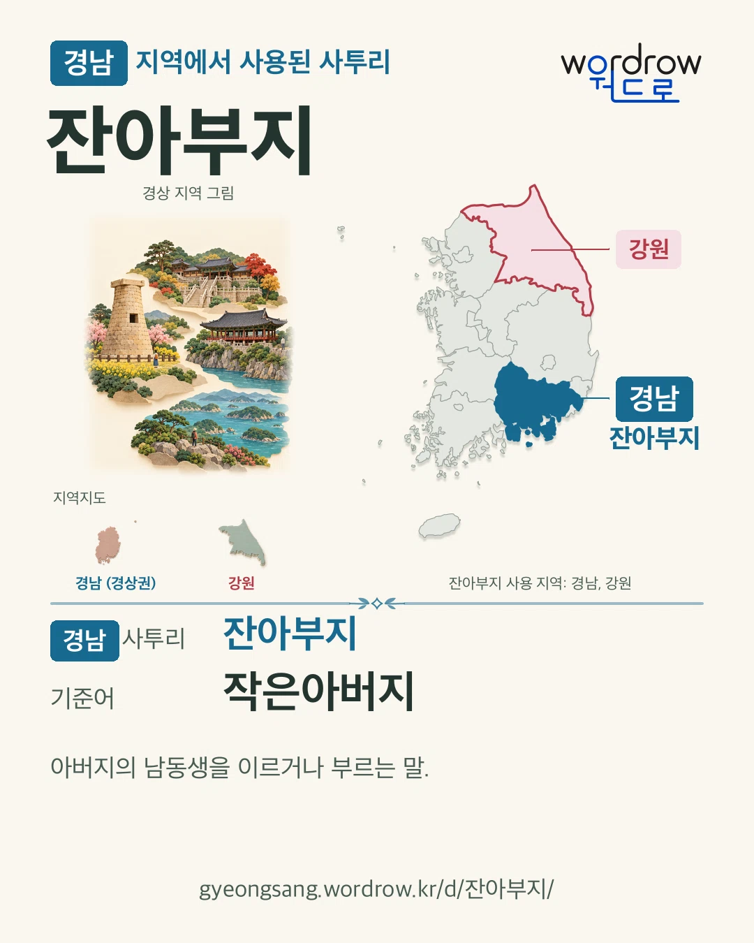 경남 지역에서 사용된 사투리 ‘잔아부지’. 기준어: 작은아버지. 기록 지역을 표시한 지역 그림과 지도 카드.