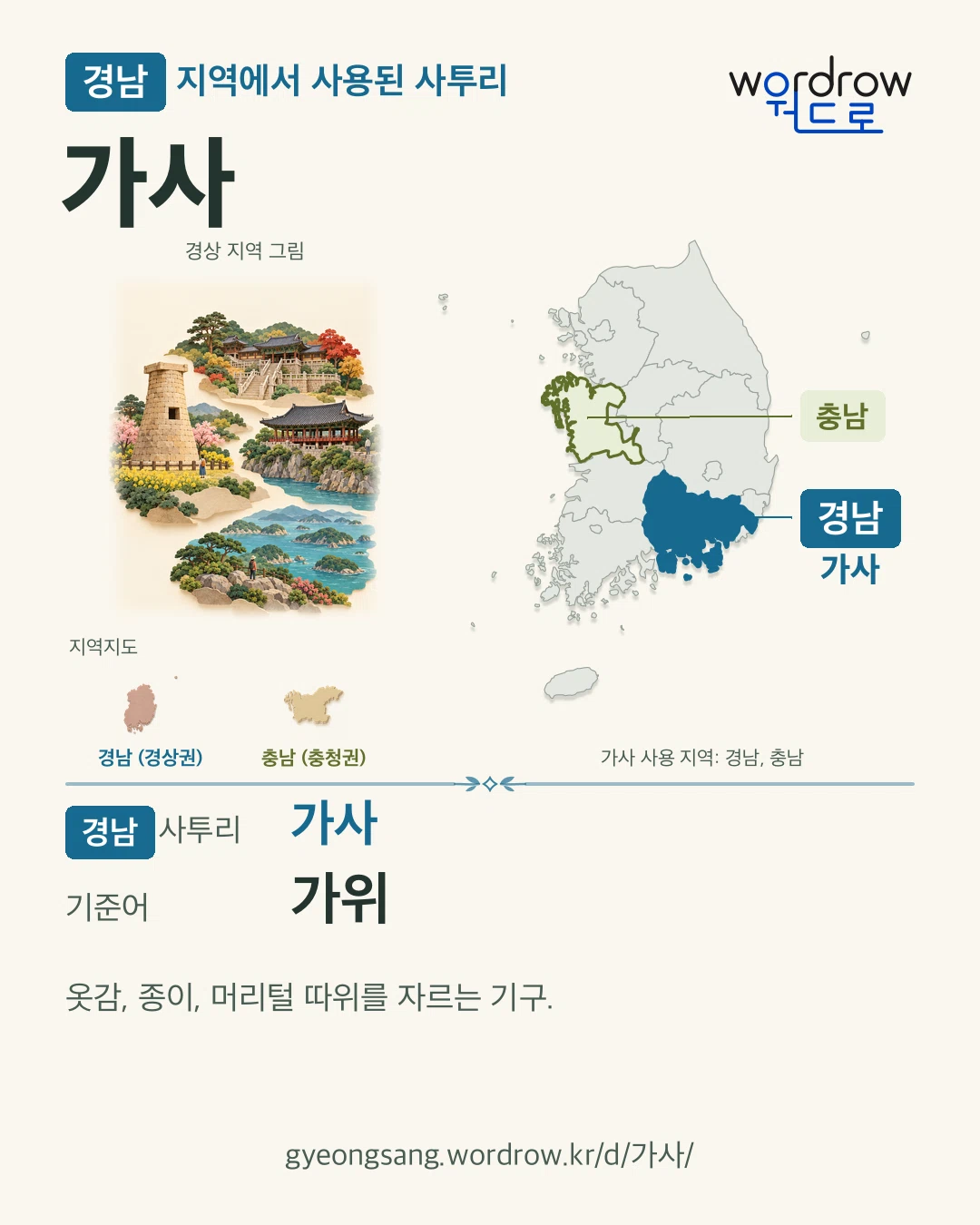 경남 지역에서 사용된 사투리 ‘가사’. 기준어: 가위. 기록 지역을 표시한 지역 그림과 지도 카드.