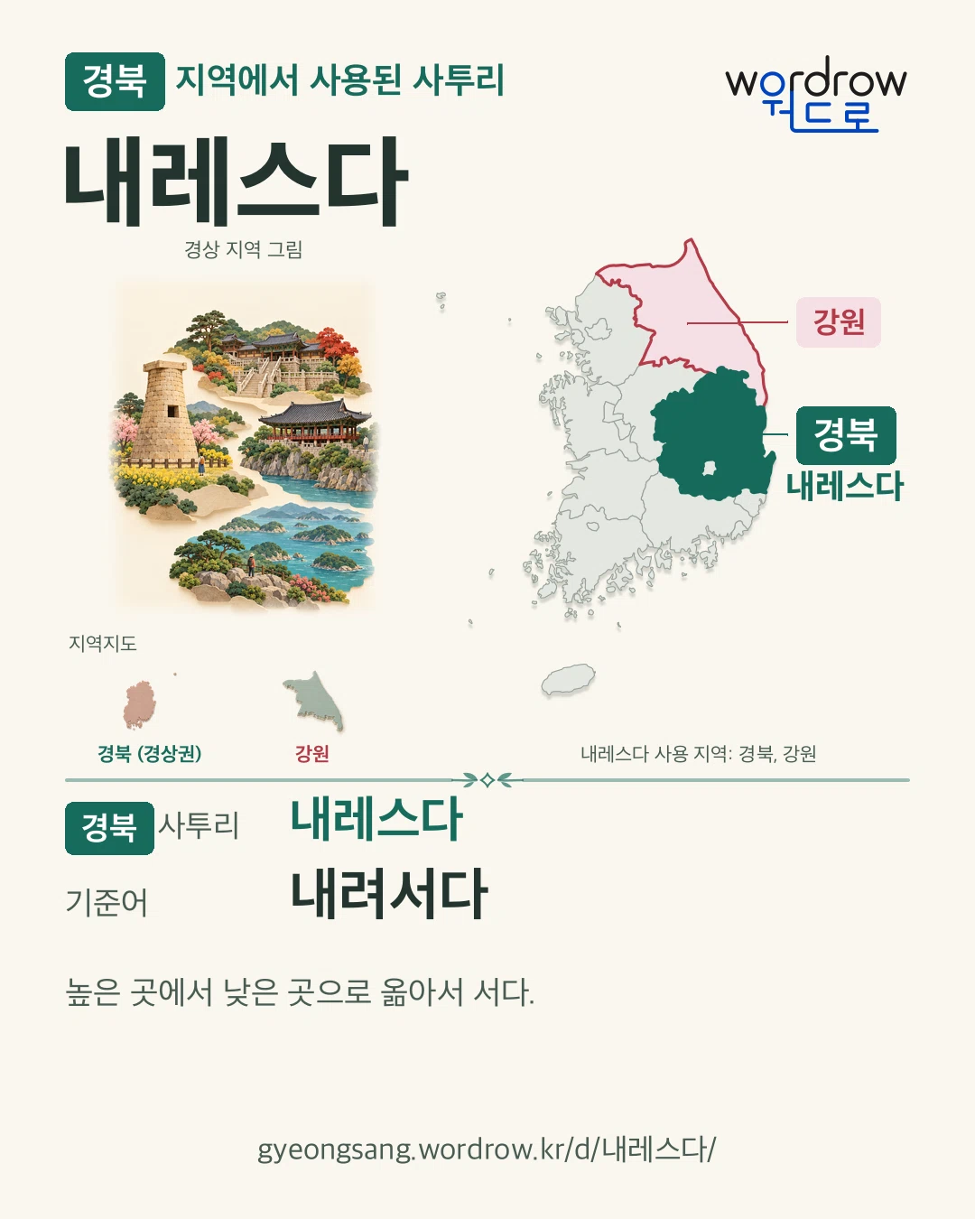경북 지역에서 사용된 사투리 ‘내레스다’. 기준어: 내려서다. 기록 지역을 표시한 지역 그림과 지도 카드.