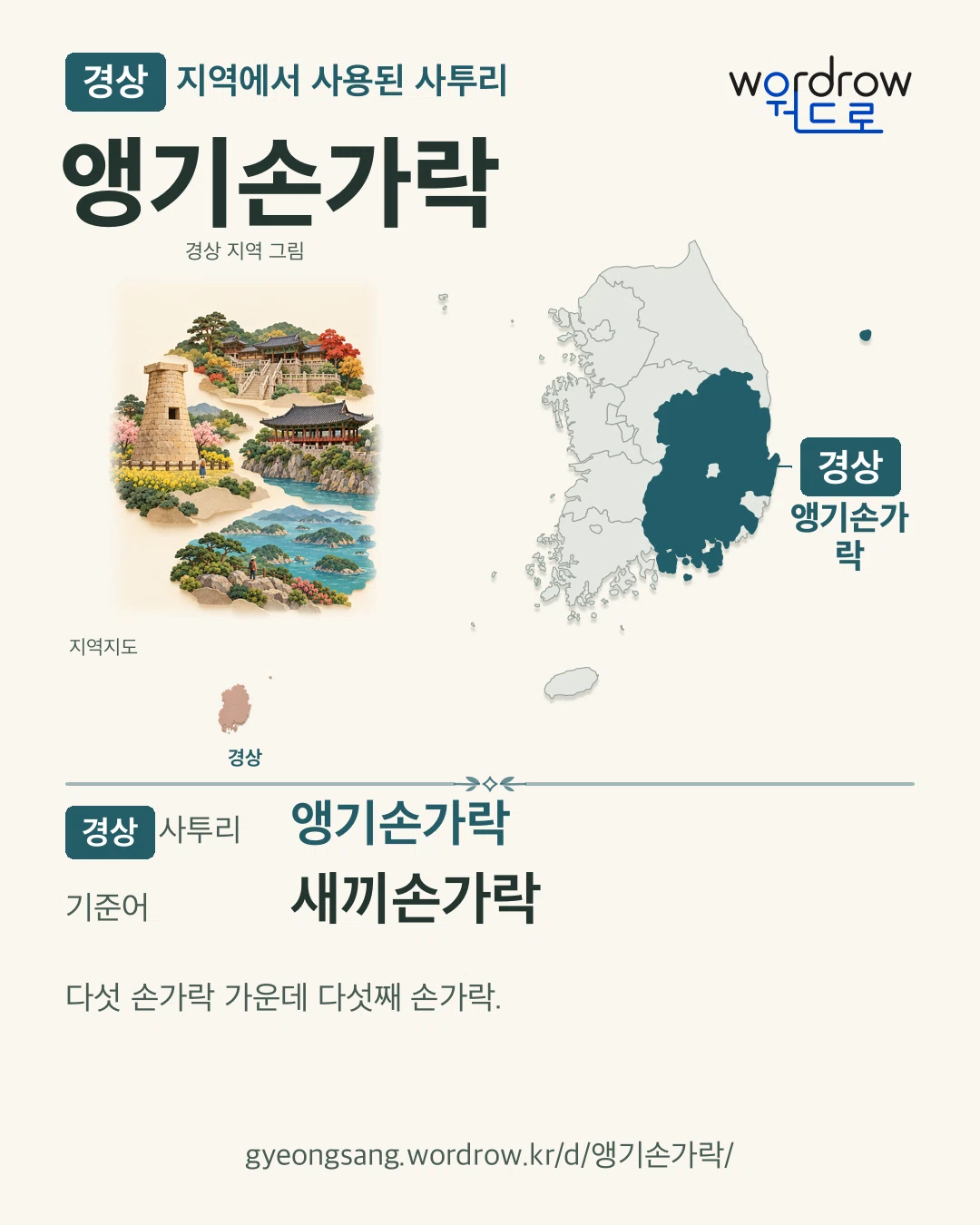 경상 지역에서 사용된 사투리 ‘앵기손가락’. 기준어: 새끼손가락. 기록 지역을 표시한 지역 그림과 지도 카드.
