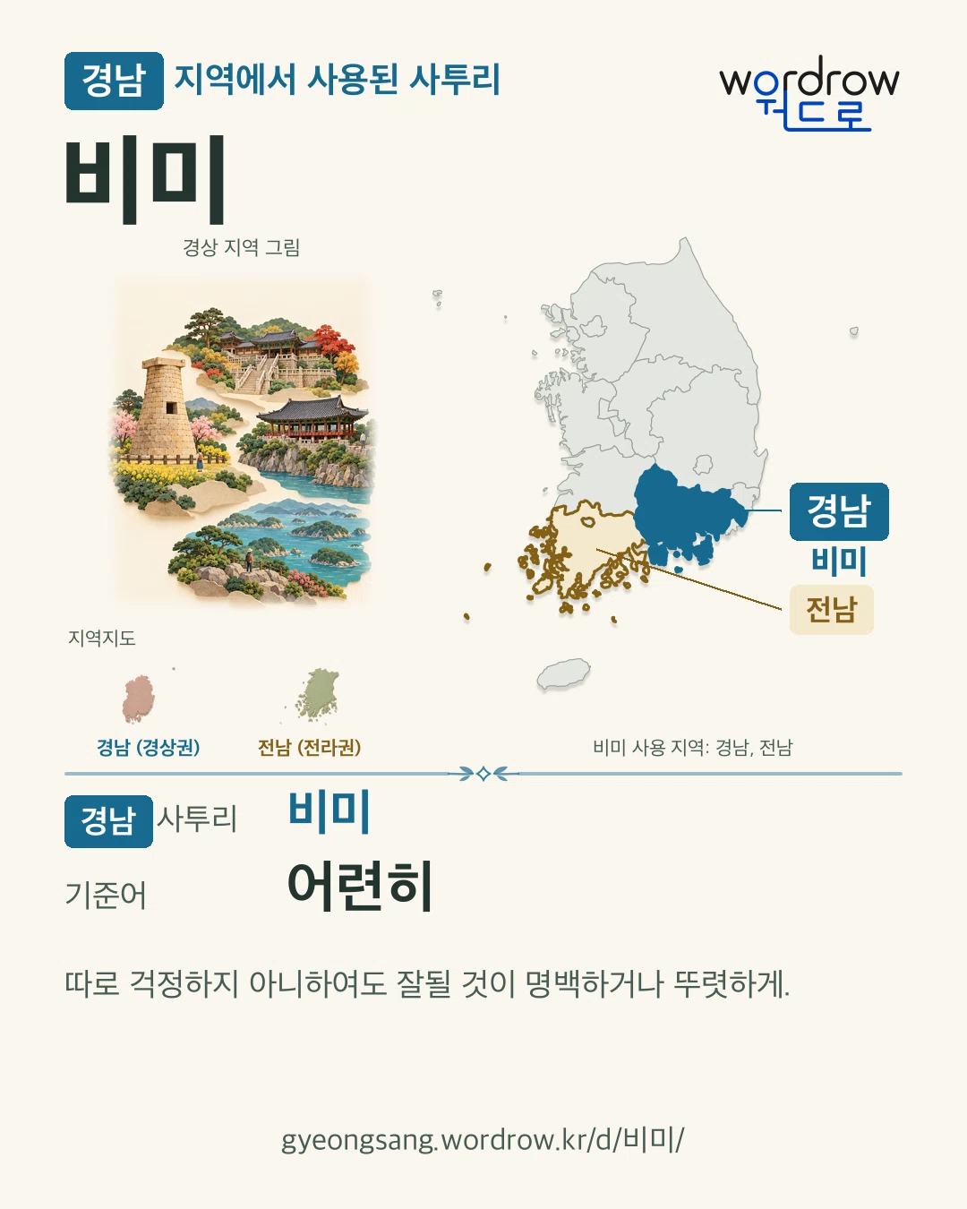 경남 지역에서 사용된 사투리 ‘비미’. 기준어: 어련히. 기록 지역을 표시한 지역 그림과 지도 카드.