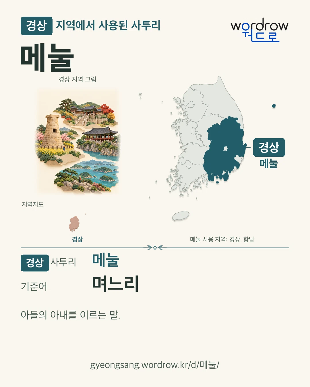 경상 지역에서 사용된 사투리 ‘메눌’. 기준어: 며느리. 기록 지역을 표시한 지역 그림과 지도 카드.