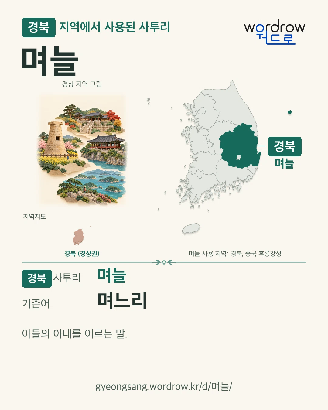 경북 지역에서 사용된 사투리 ‘며늘’. 기준어: 며느리. 기록 지역을 표시한 지역 그림과 지도 카드.