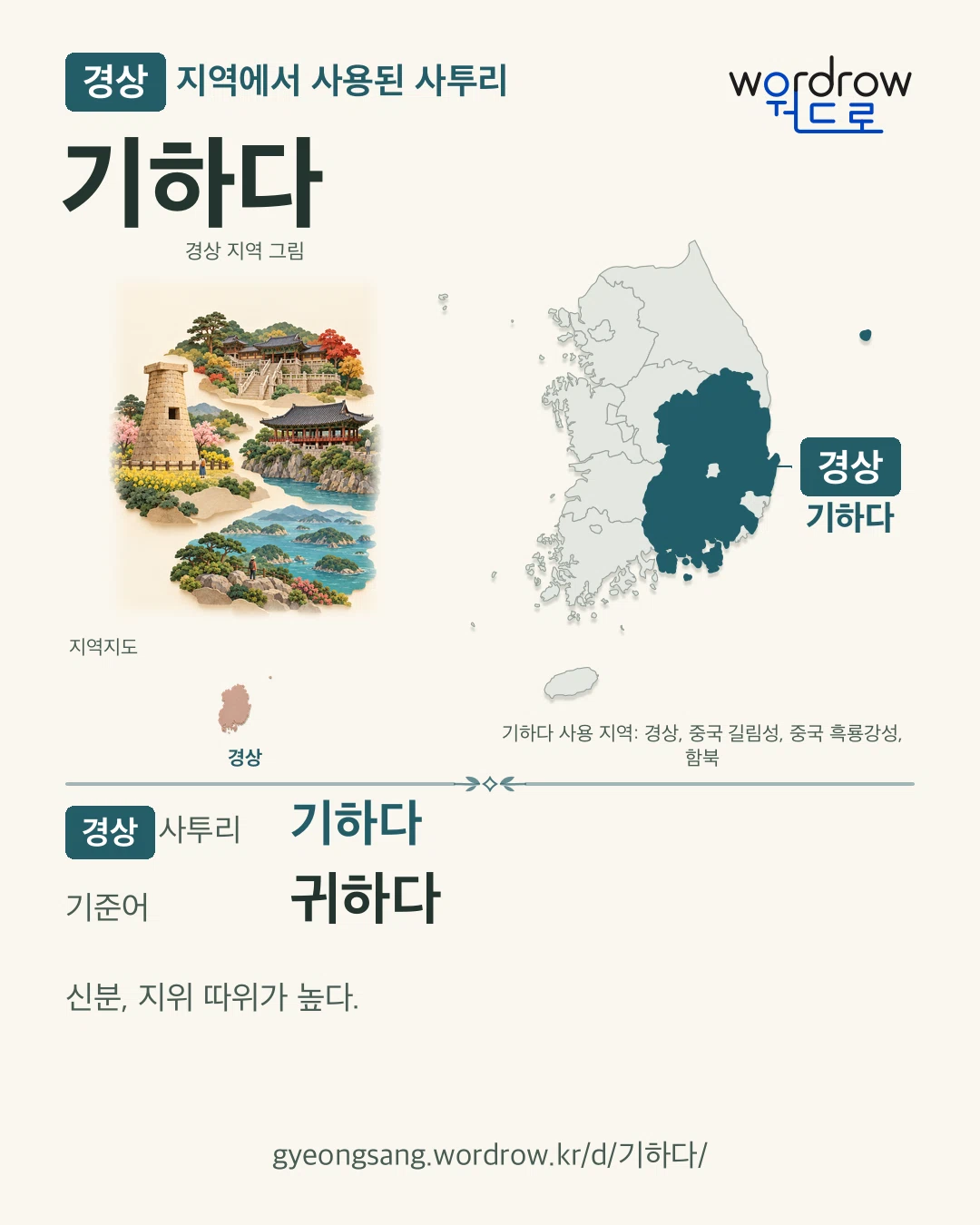 경상 지역에서 사용된 사투리 ‘기하다’. 기준어: 귀하다. 기록 지역을 표시한 지역 그림과 지도 카드.