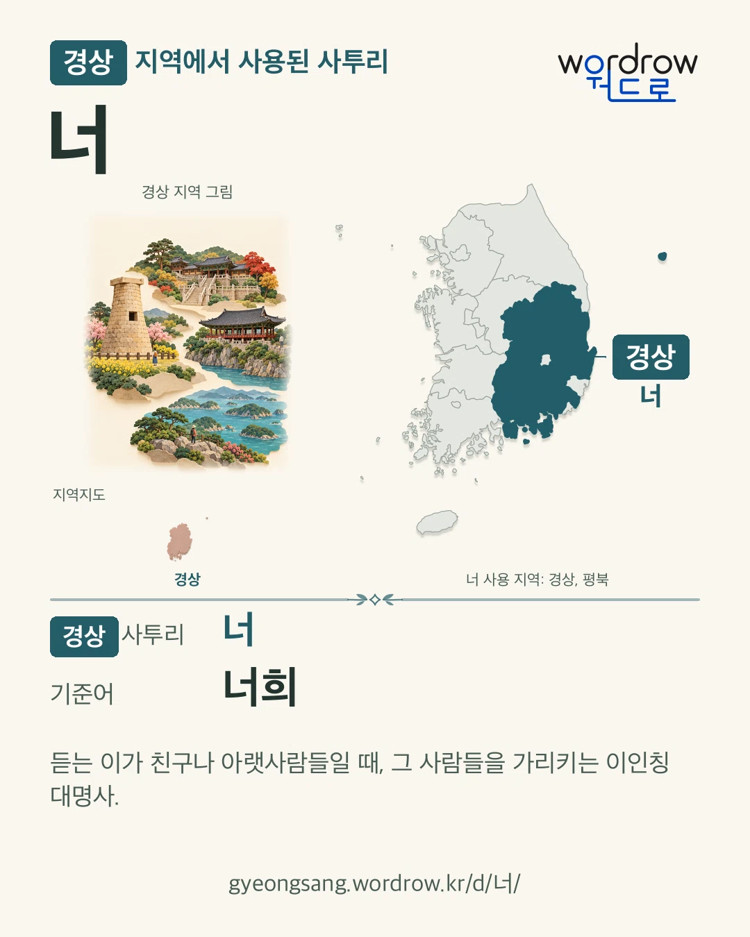 경상 지역에서 사용된 사투리 ‘너’. 기준어: 너희. 기록 지역을 표시한 지역 그림과 지도 카드.