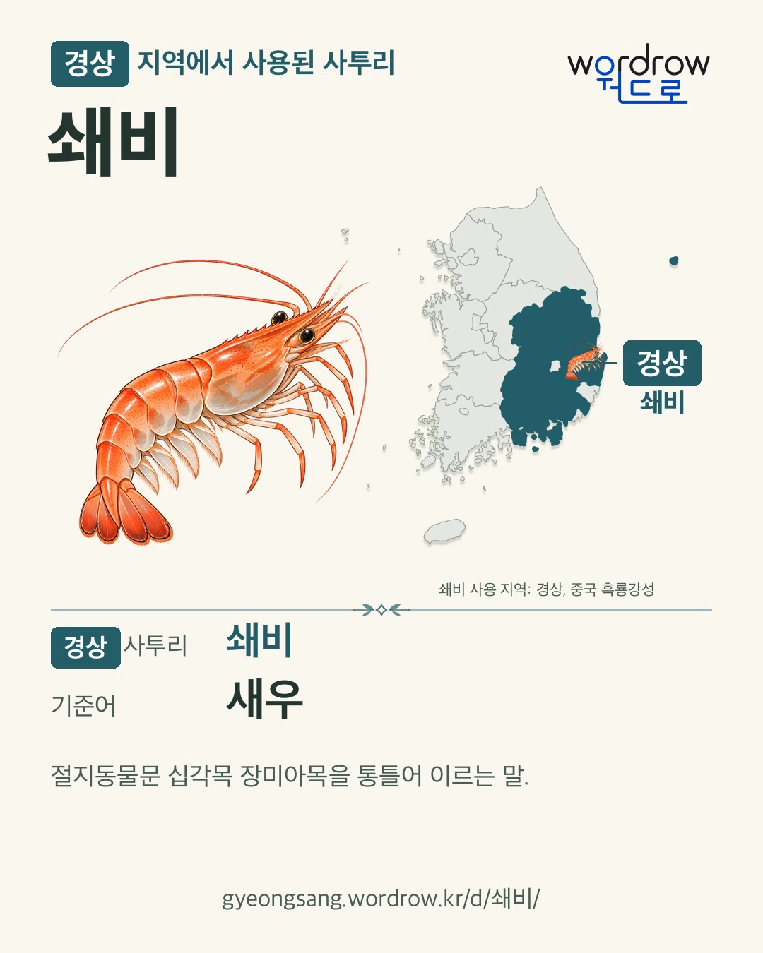 경상 지역에서 사용된 사투리 ‘쇄비’. 기준어: 새우. 기록 지역을 표시한 카툰 삽화와 지도 카드.