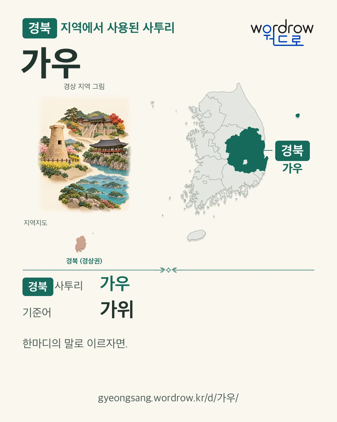 경북 지역에서 사용된 사투리 ‘가우’. 기준어: 가위. 기록 지역을 표시한 지역 그림과 지도 카드.