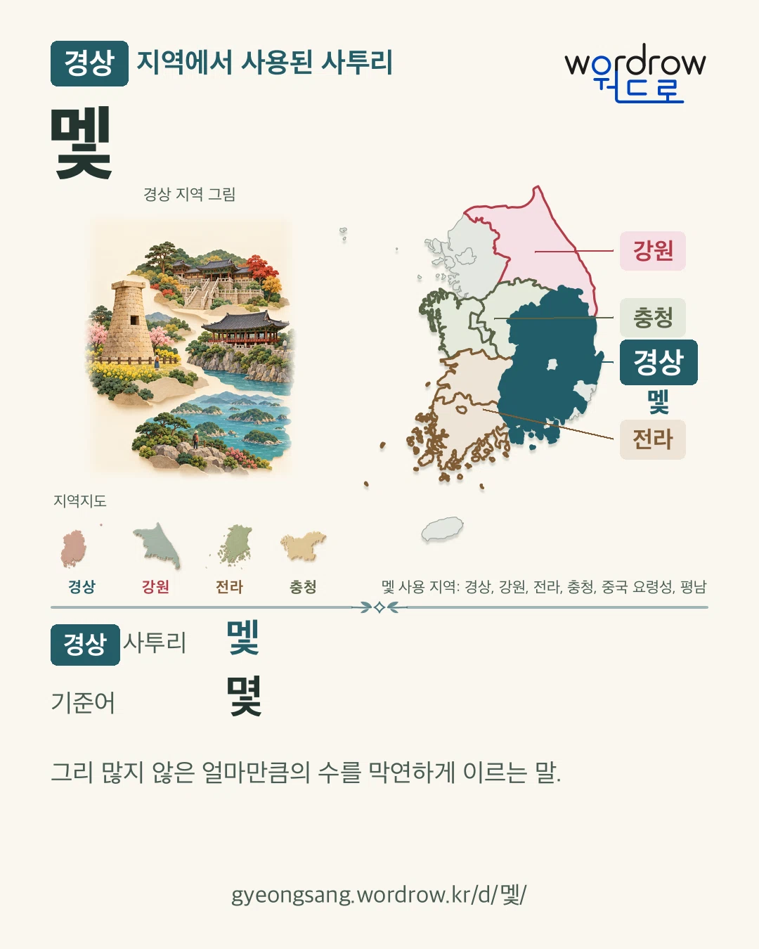 경상 지역에서 사용된 사투리 ‘멫’. 기준어: 몇. 기록 지역을 표시한 지역 그림과 지도 카드.