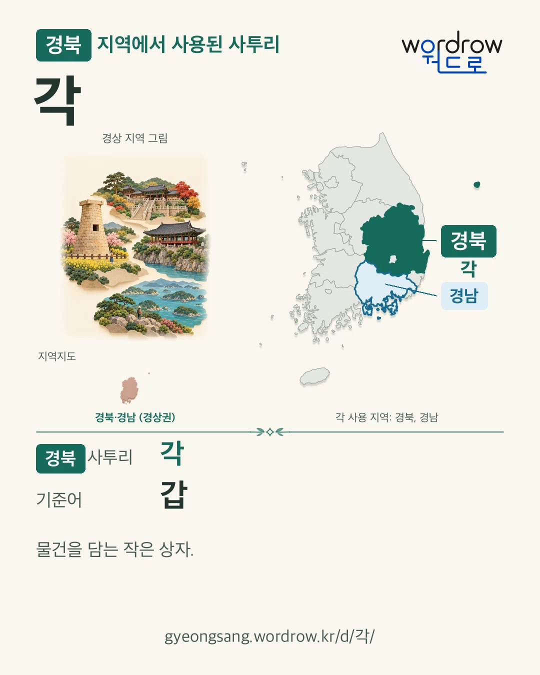 경북 지역에서 사용된 사투리 ‘각’. 기준어: 갑. 기록 지역을 표시한 지역 그림과 지도 카드.