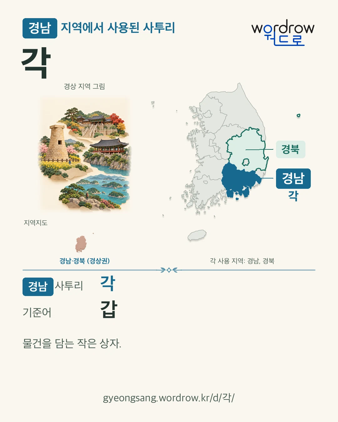 경남 지역에서 사용된 사투리 ‘각’. 기준어: 갑. 기록 지역을 표시한 지역 그림과 지도 카드.