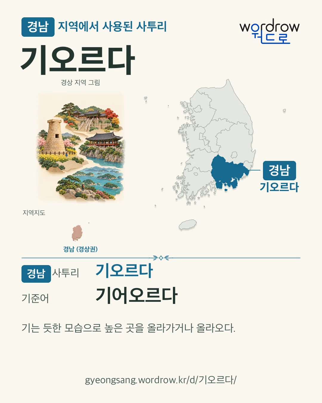 경남 지역에서 사용된 사투리 ‘기오르다’. 기준어: 기어오르다. 기록 지역을 표시한 지역 그림과 지도 카드.